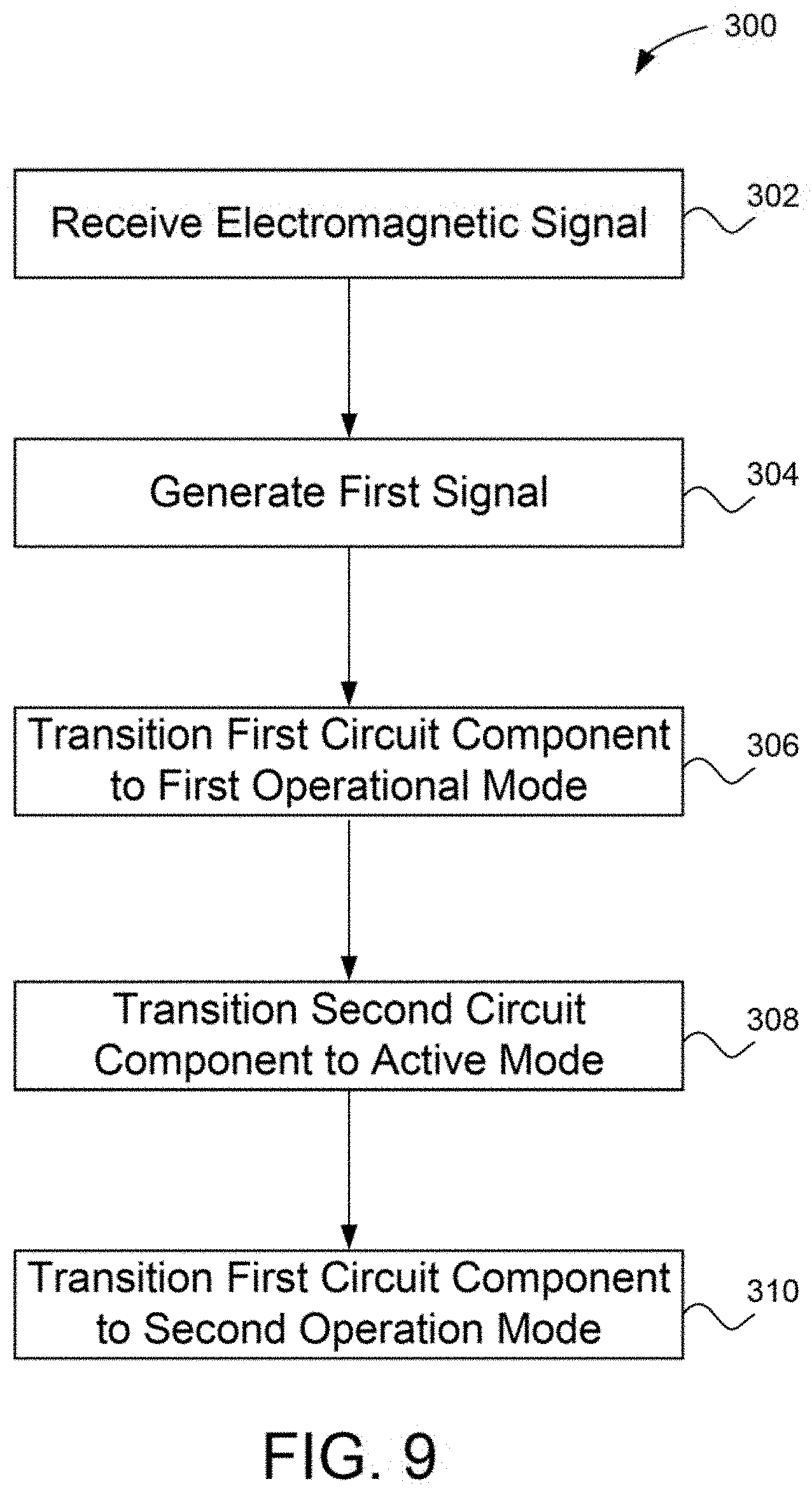 Patent US11783997 Figure 9 – Multiple interface electronic card