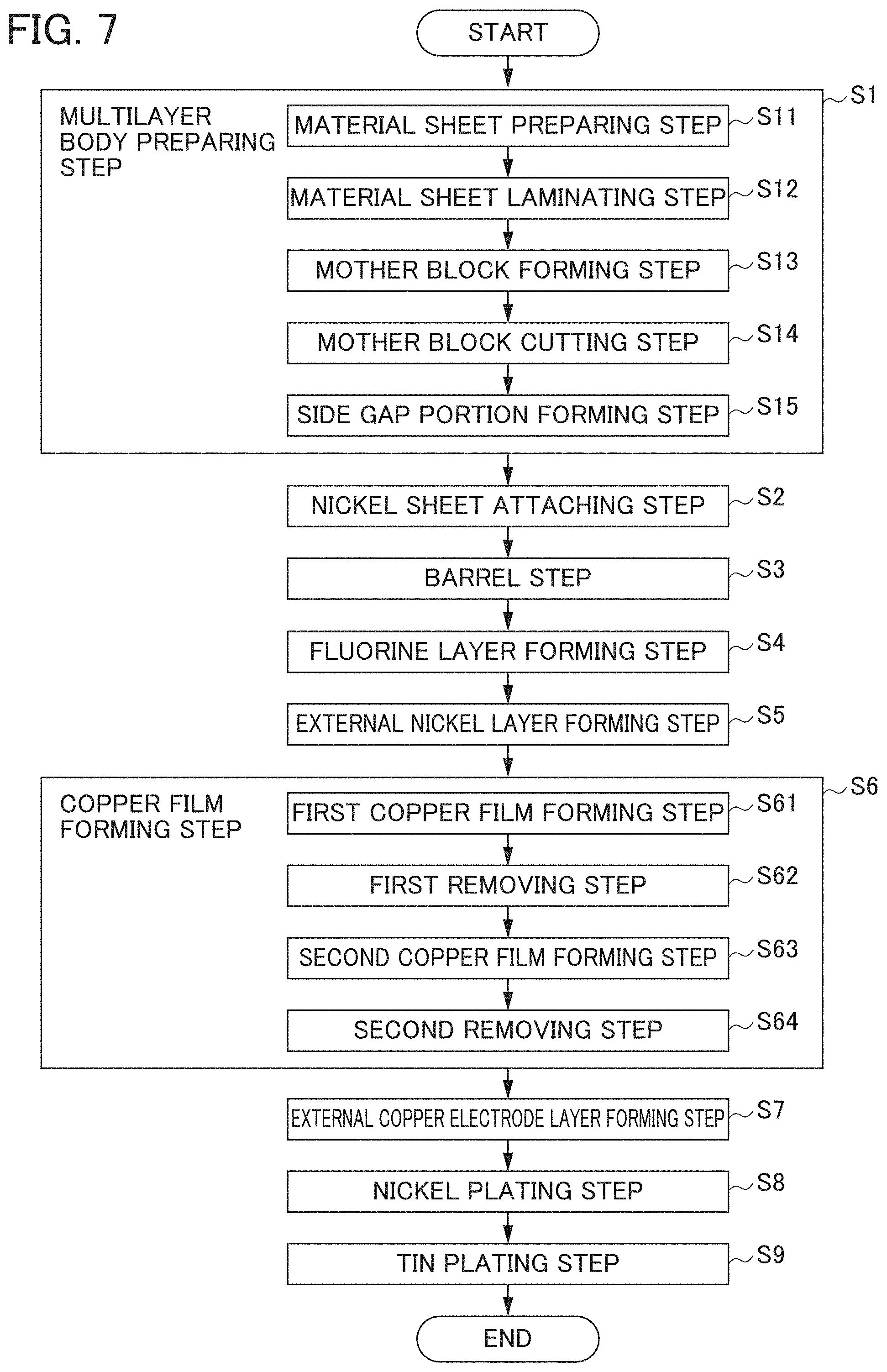 Patent US11784003 Figure 7 – Electronic component