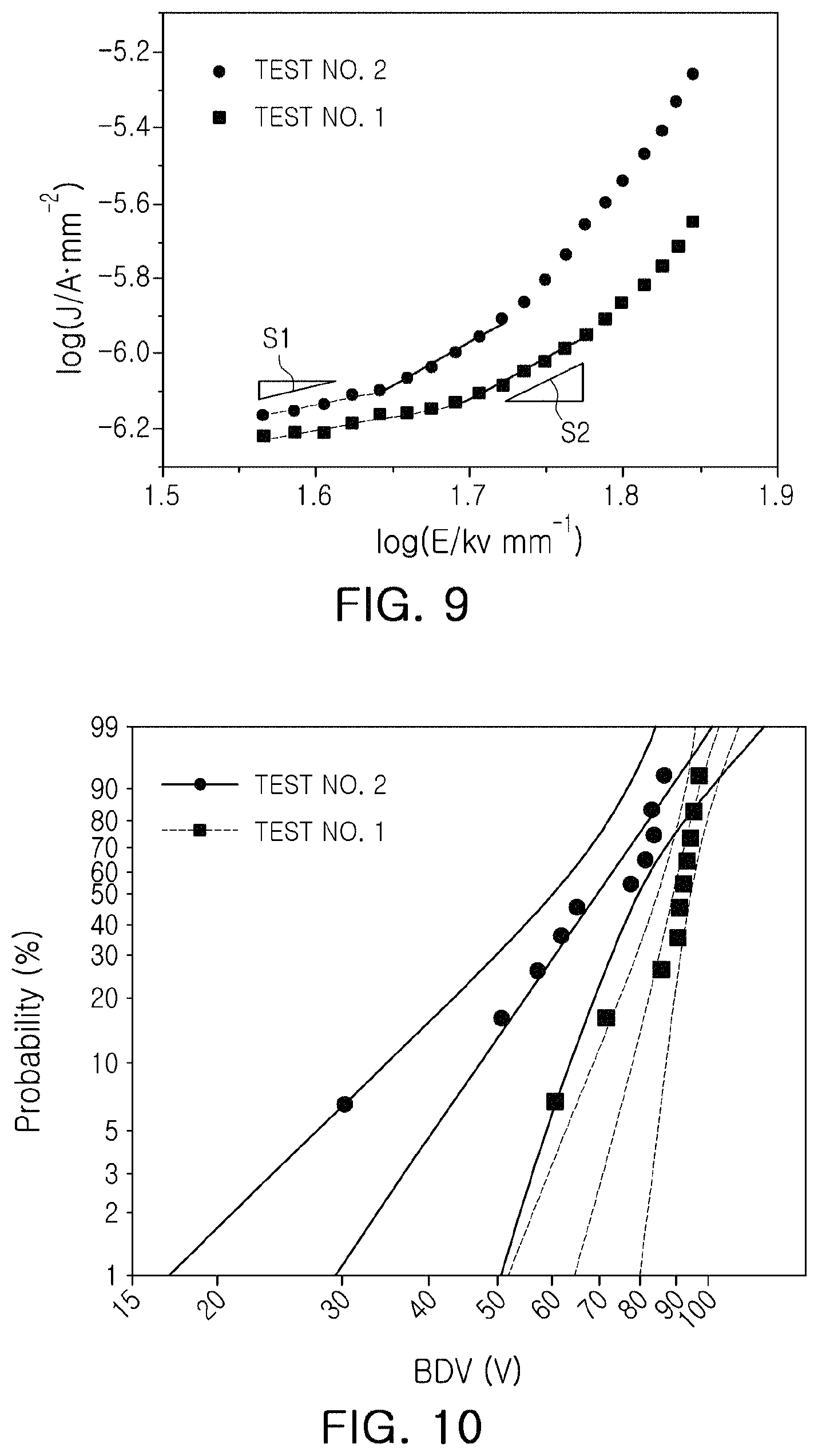 Patent US11784004 Figure 8 – Ceramic electronic component and method of manufacturing the same
