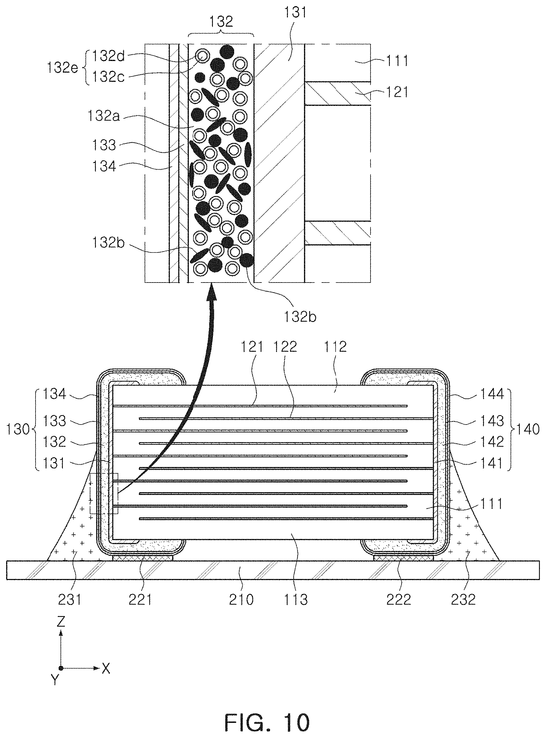Patent US11784005 Figure 7 – Multilayer capacitor and board having the same mounted thereon