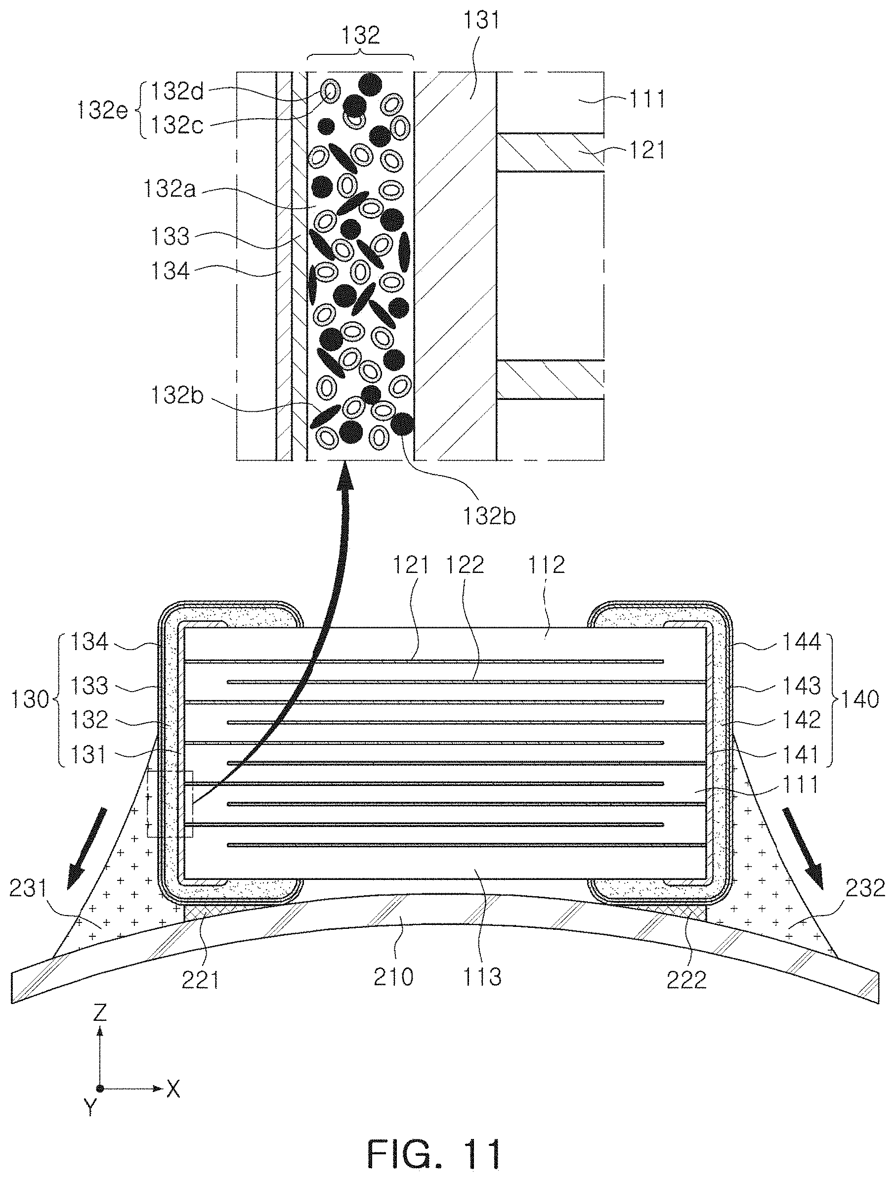 Patent US11784005 Figure 8 – Multilayer capacitor and board having the same mounted thereon