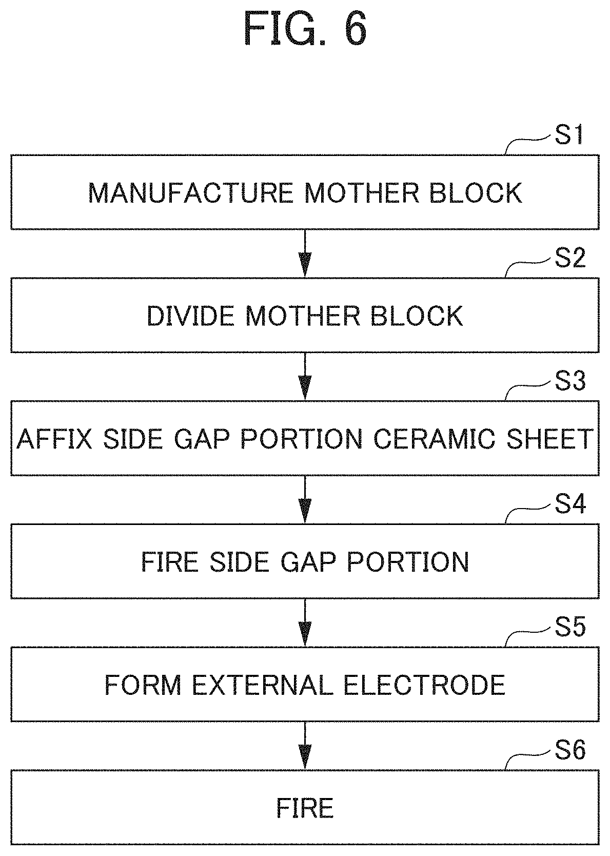 Patent US11784006 Figure 6 – Multilayer ceramic capacitor