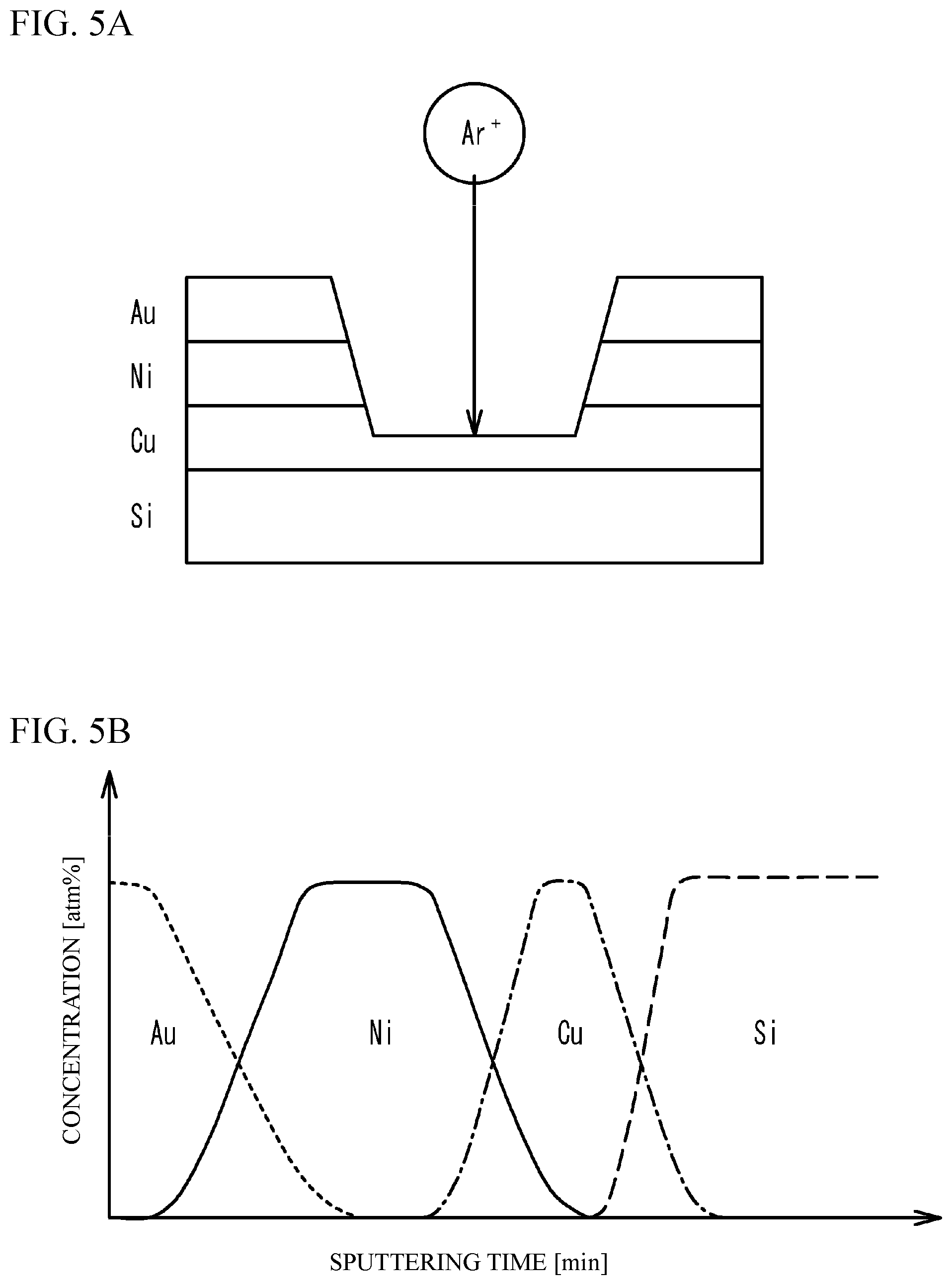 Patent US11784008 Figure 5 – Ceramic electronic device and manufacturing method of the same
