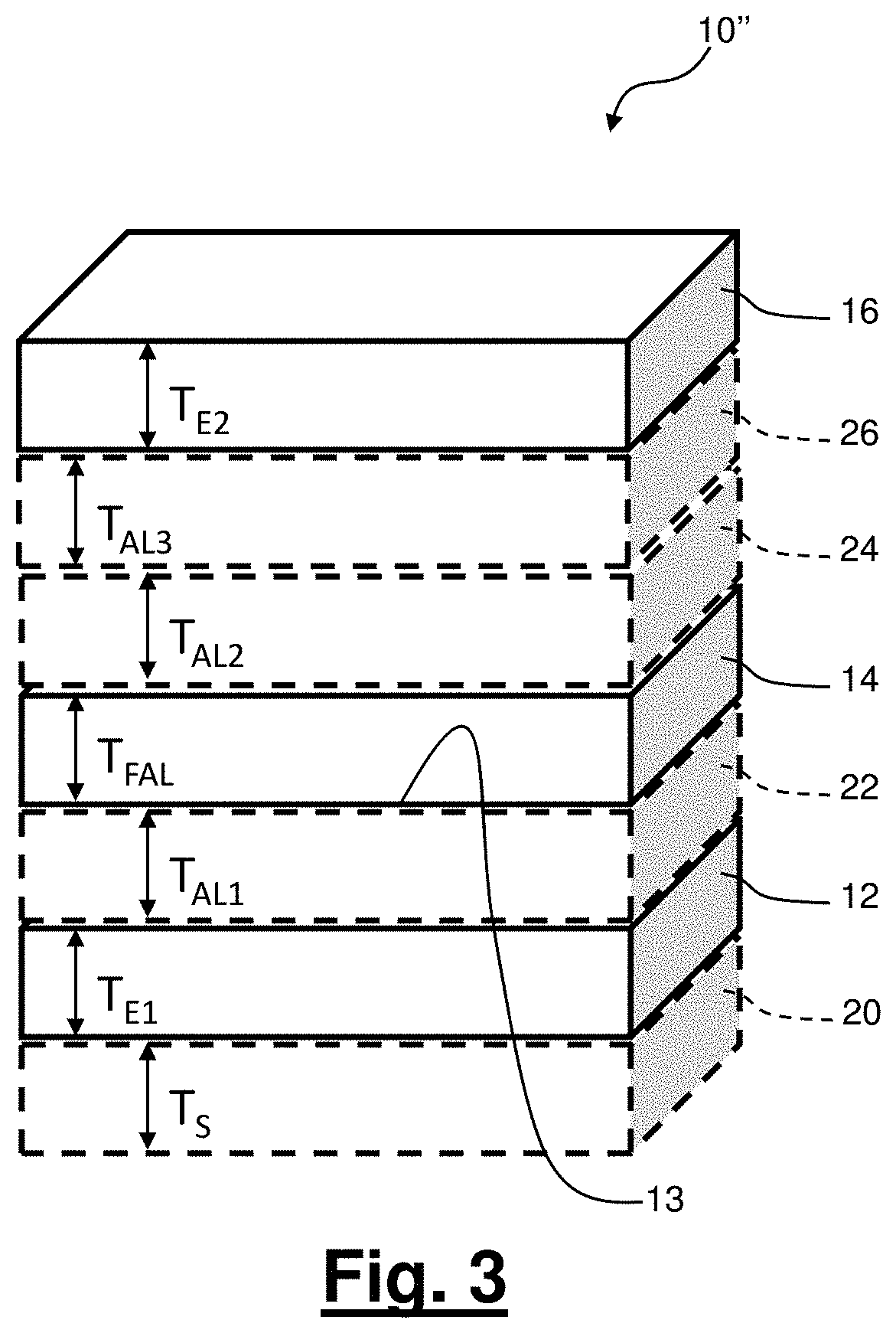 Patent US11784009 Figure 2 – Flexible inorganic perovskite solar cells and room-temperature processing thereof