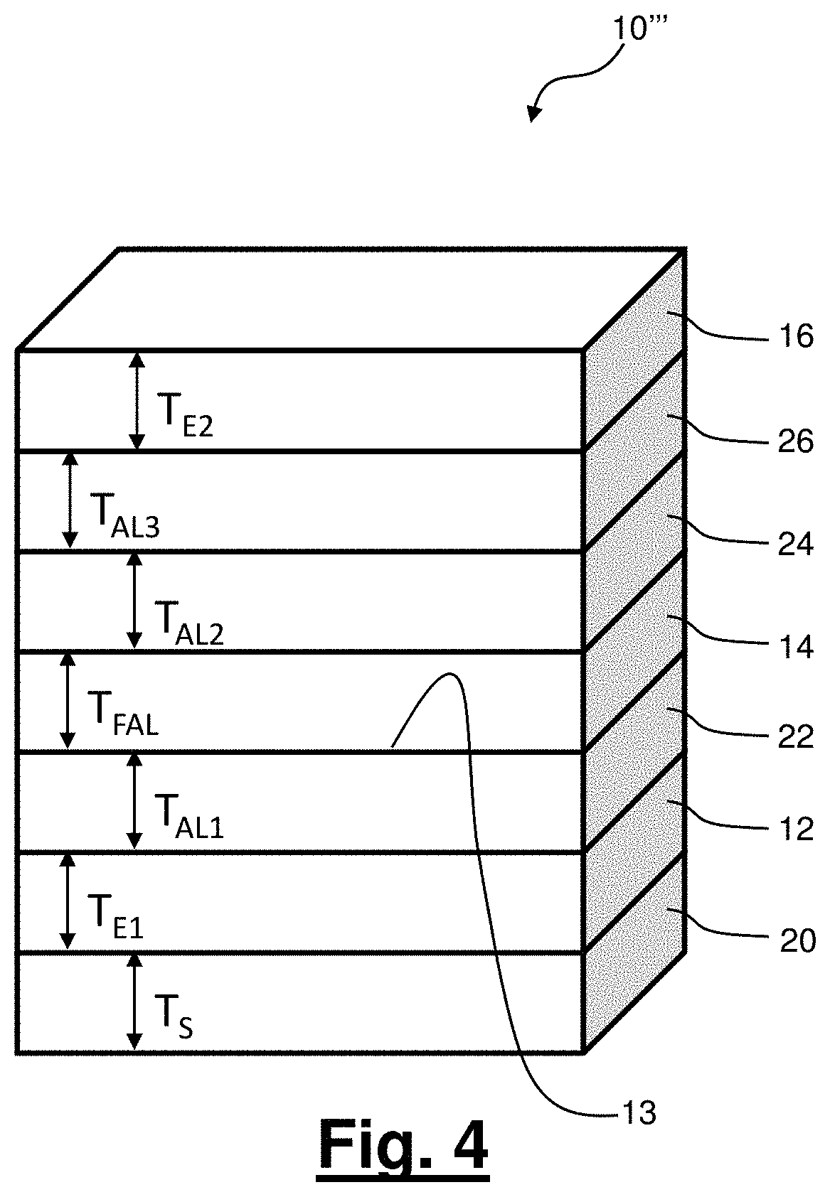 Patent US11784009 Figure 3 – Flexible inorganic perovskite solar cells and room-temperature processing thereof
