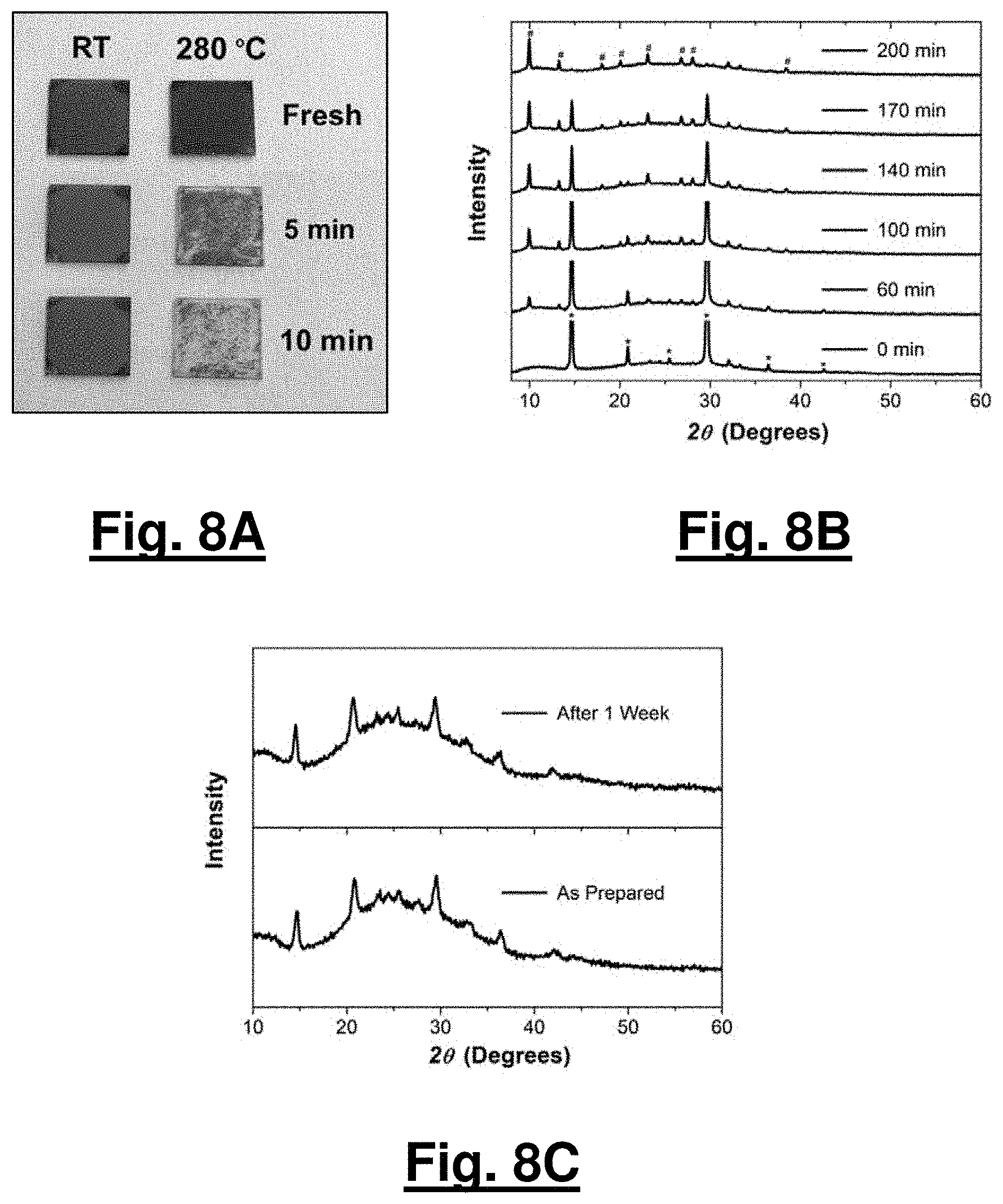 Patent US11784009 Figure 7 – Flexible inorganic perovskite solar cells and room-temperature processing thereof