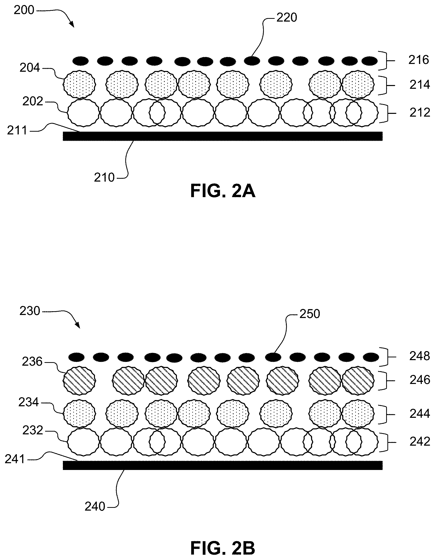 Patent US11784010 Figure 2 – Electrode including capacitor material disposed on or intermingled with electroactive material and electrochemical cell including the same