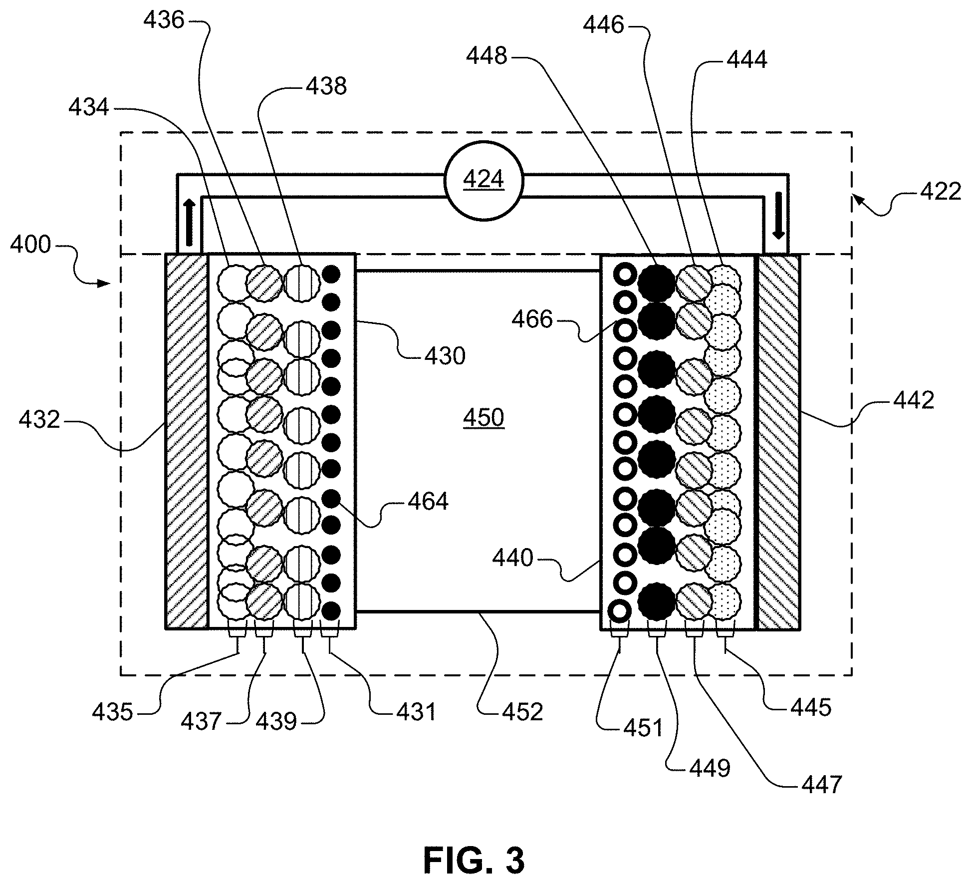 Patent US11784010 Figure 4 – Electrode including capacitor material disposed on or intermingled with electroactive material and electrochemical cell including the same