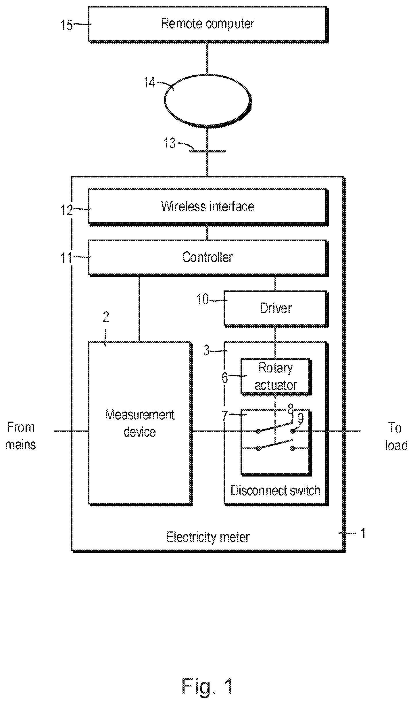 Patent US11784011 Figure 1 – Electricity meter with electrically-controlled electromechanical switch