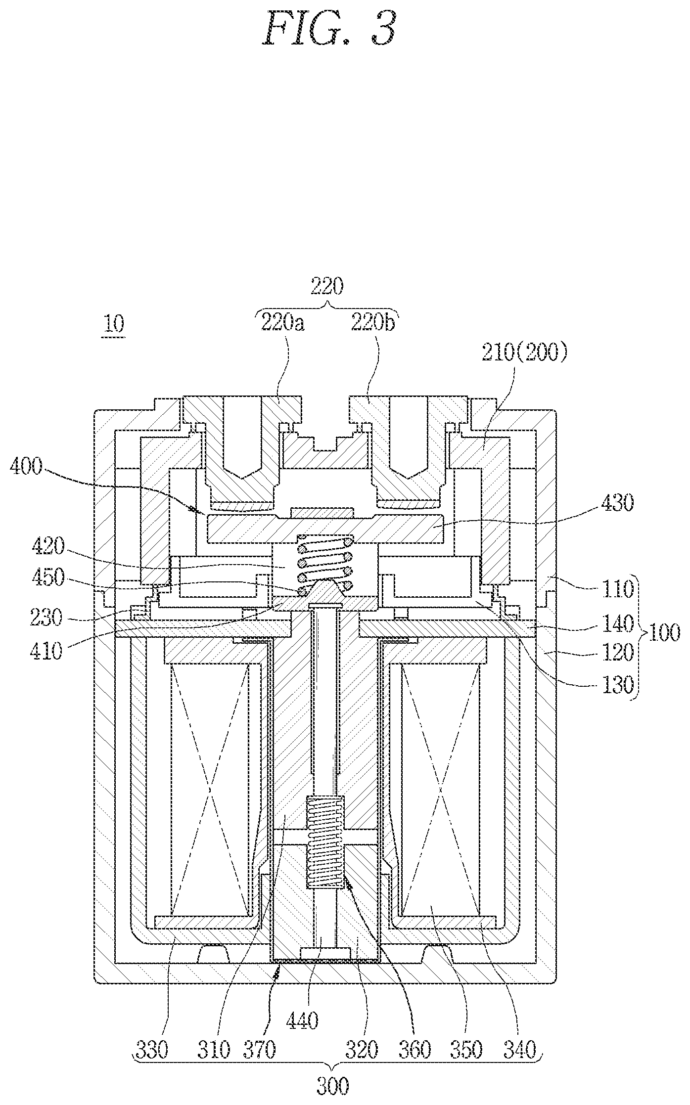 Patent US11784018 Figure 3 – Arc path formation unit and direct current relay including same