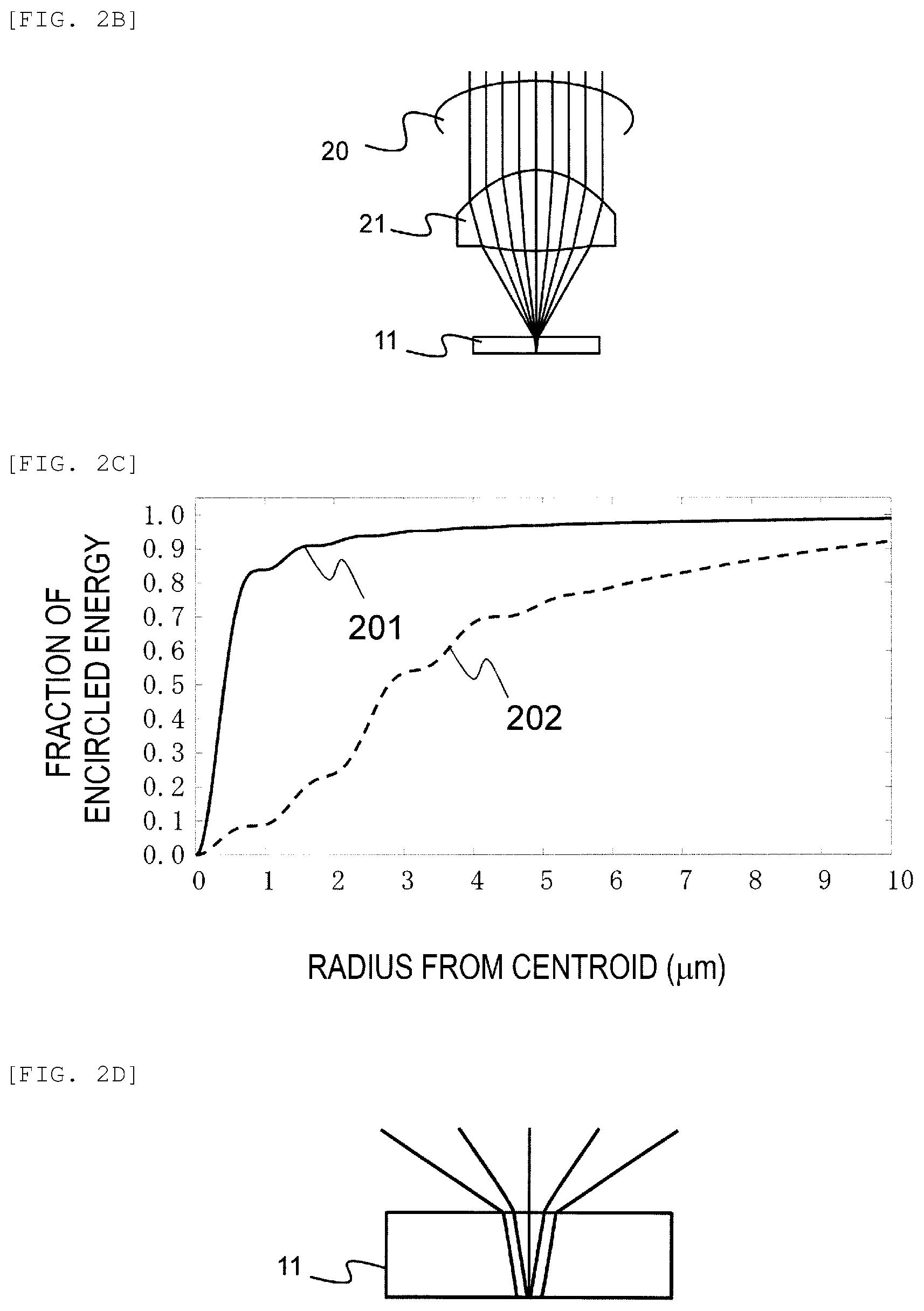 Patent US11784022 Figure 2 – Electron beam apparatus