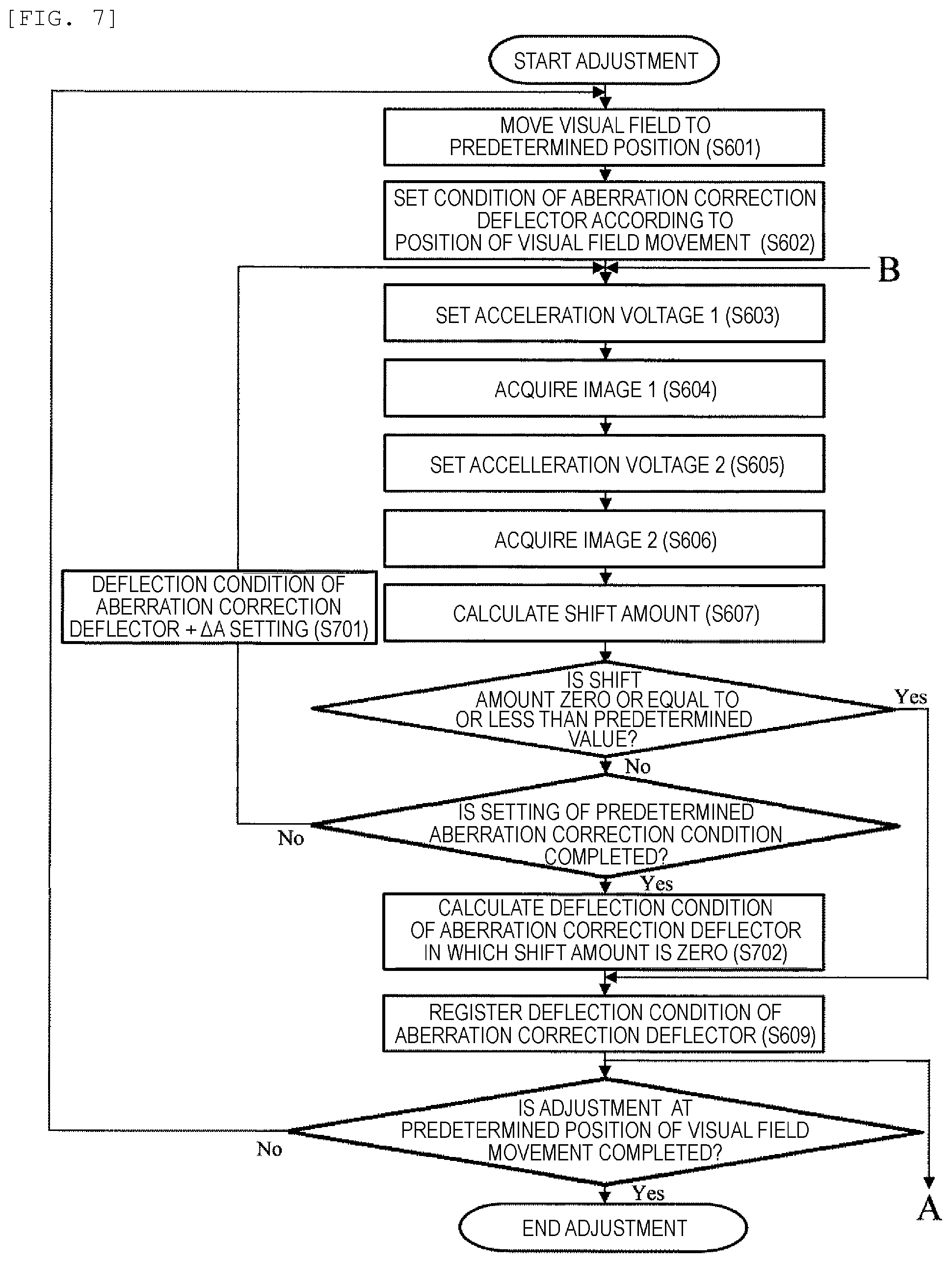 Patent US11784023 Figure 7 – Charged particle beam apparatus