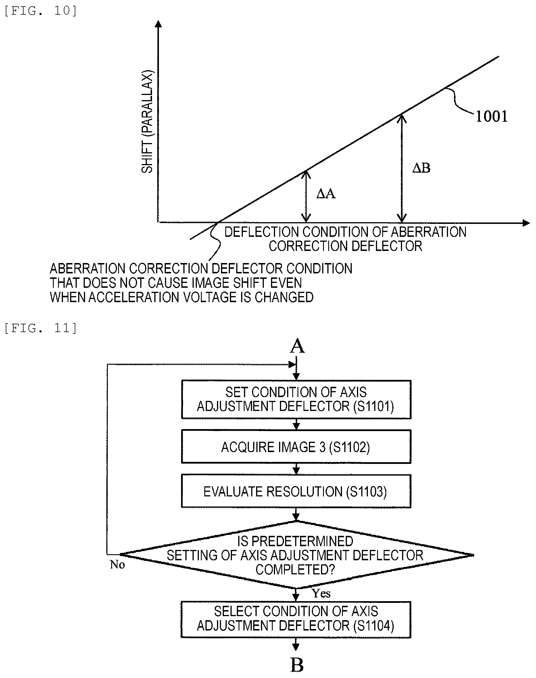 Patent US11784023 Figure 9 – Charged particle beam apparatus