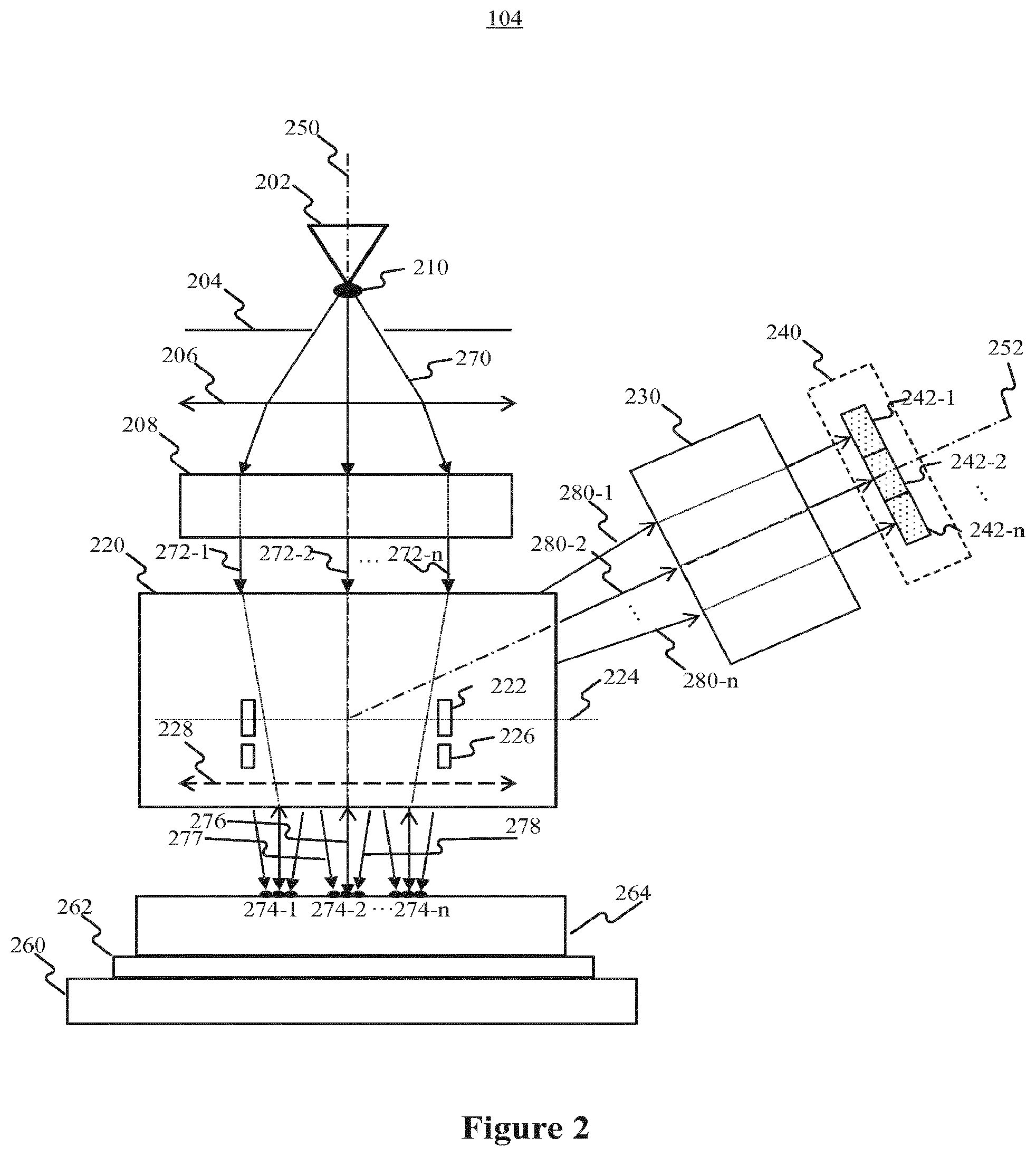 Patent US11784024 Figure 2 – Multi-cell detector for charged particles