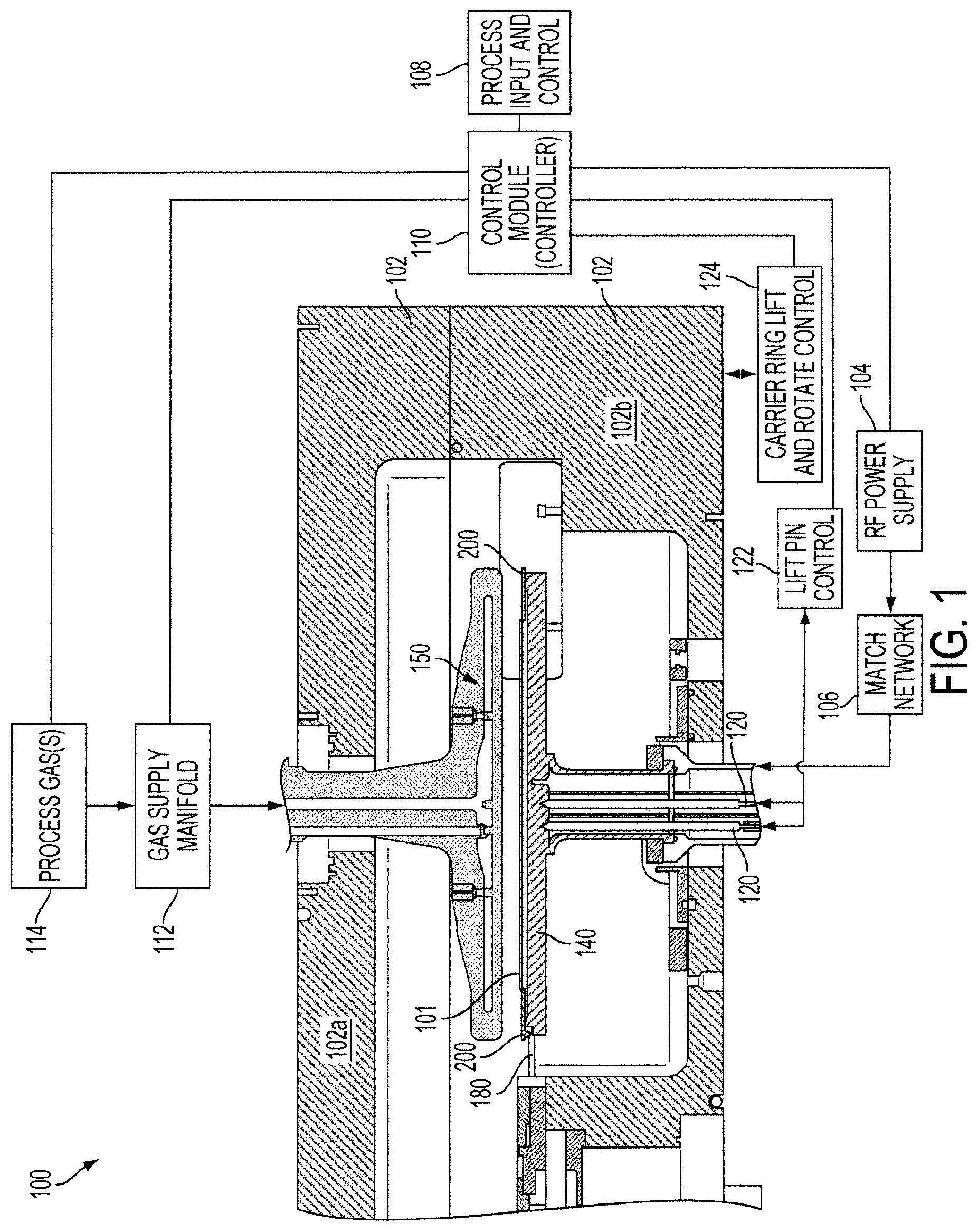 Patent US11784027 Figure 1 – Apparatuses and methods for avoiding electrical breakdown from RF terminal to adjacent non-RF terminal