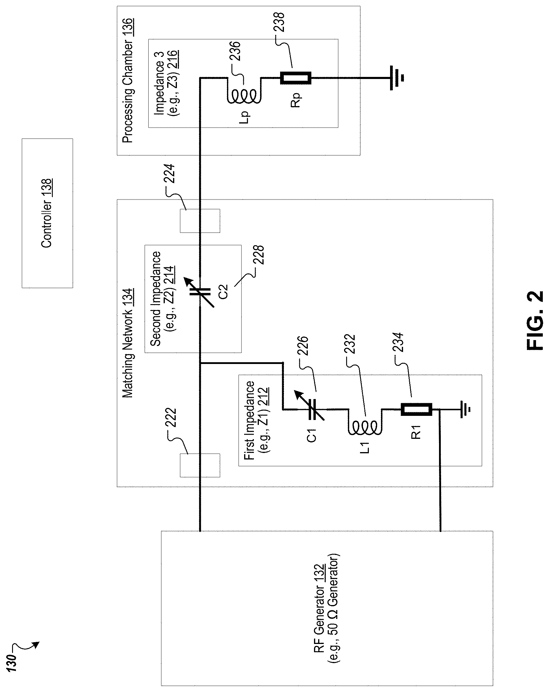 Patent US11784028 Figure 2 – Performing radio frequency matching control using a model-based digital twin