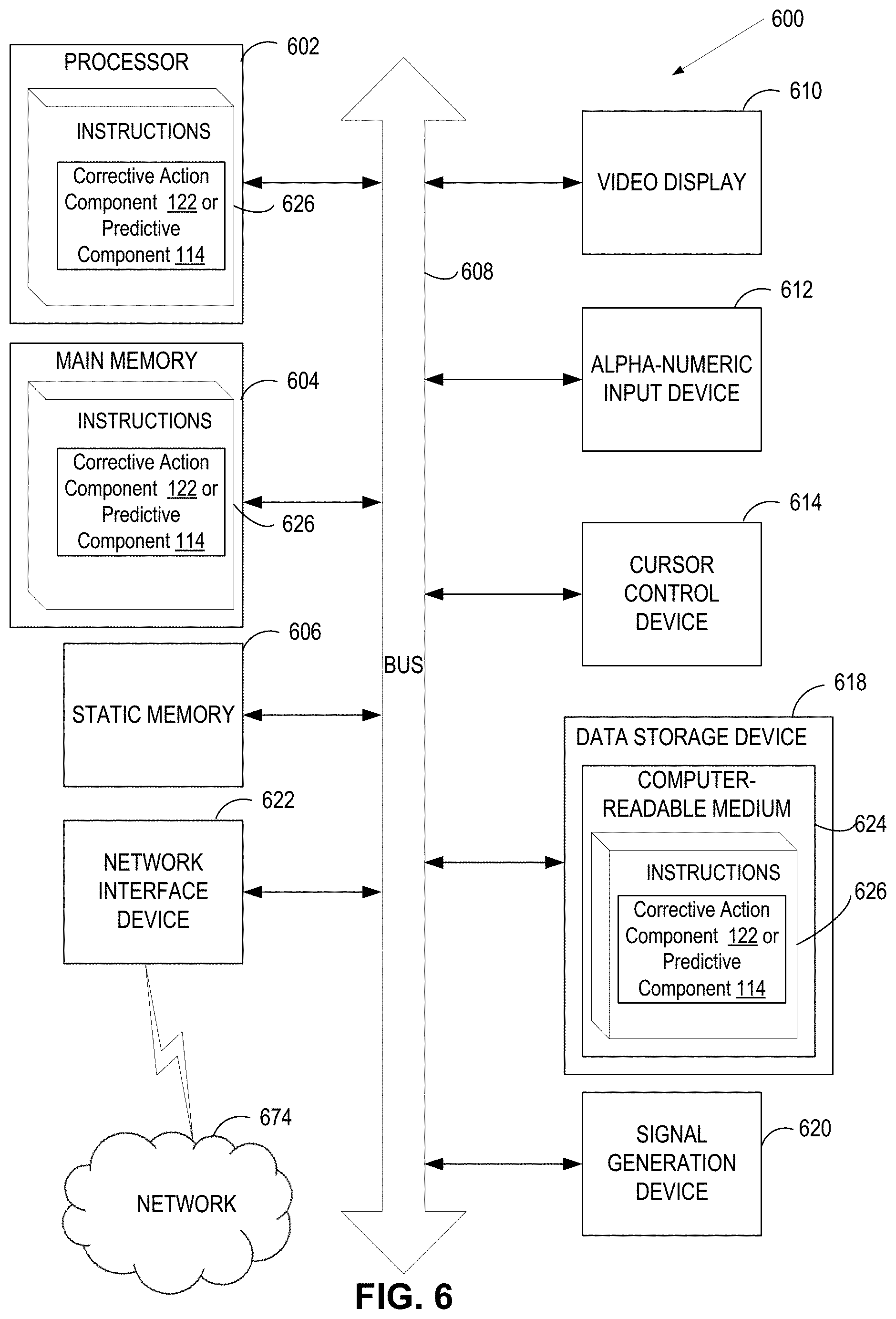 Patent US11784028 Figure 7 – Performing radio frequency matching control using a model-based digital twin