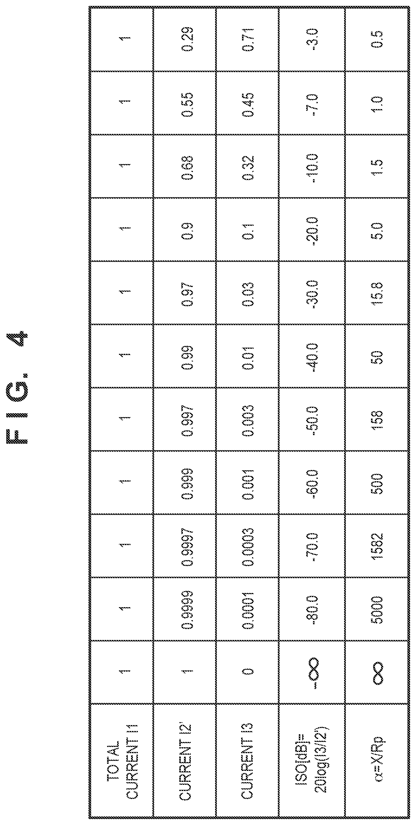 Patent US11784030 Figure 4 – Plasma processing apparatus