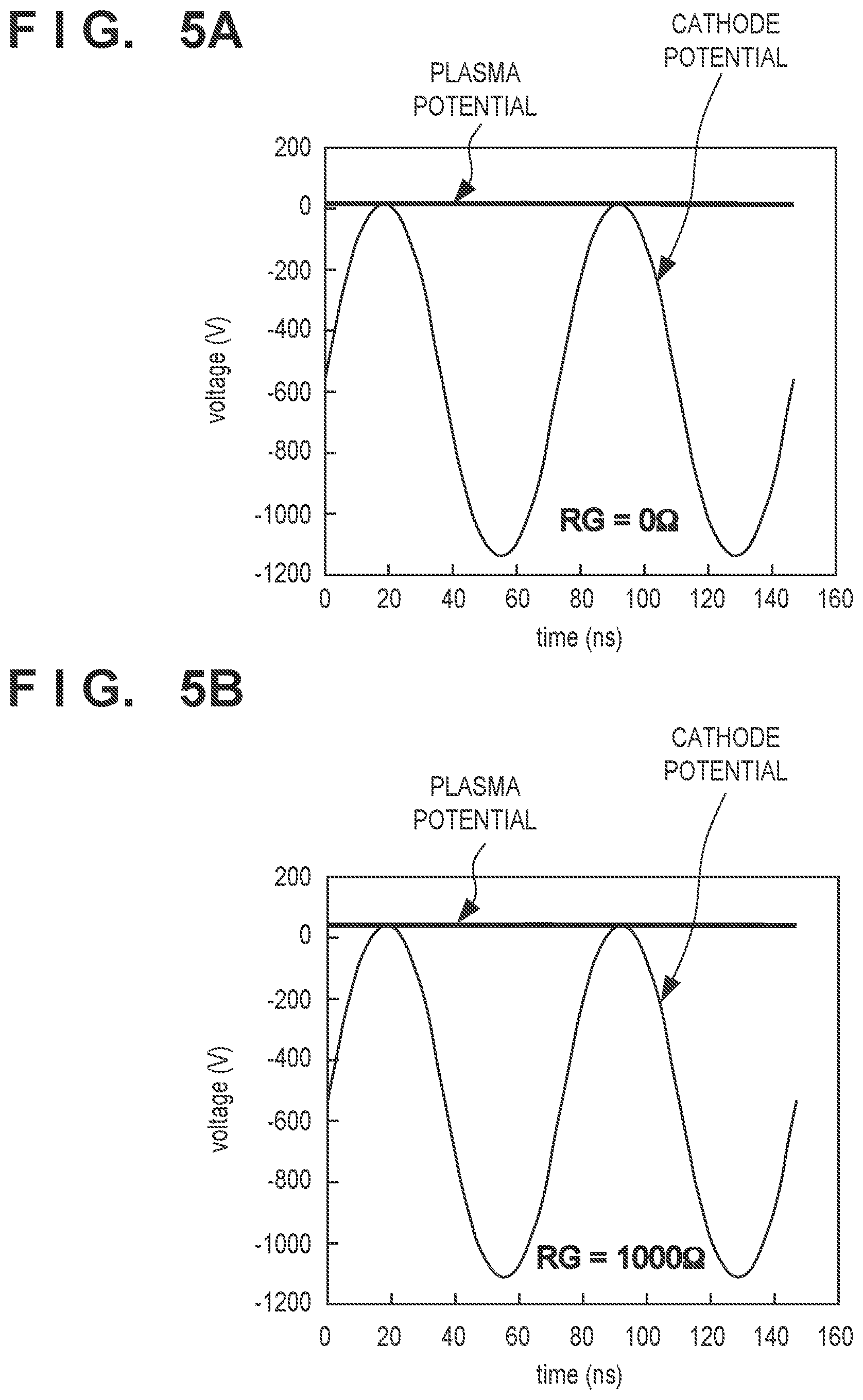 Patent US11784030 Figure 5 – Plasma processing apparatus