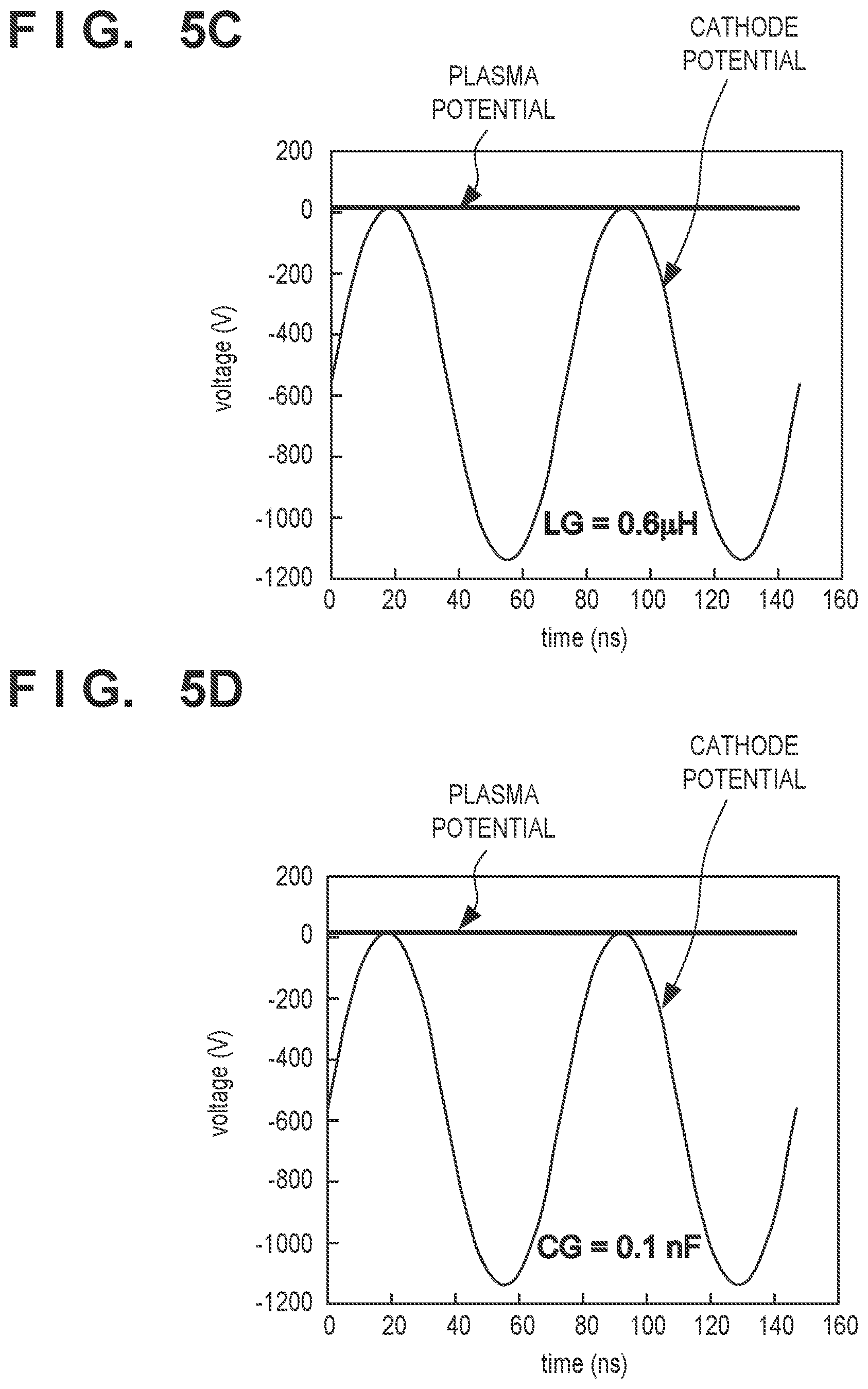 Patent US11784030 Figure 6 – Plasma processing apparatus