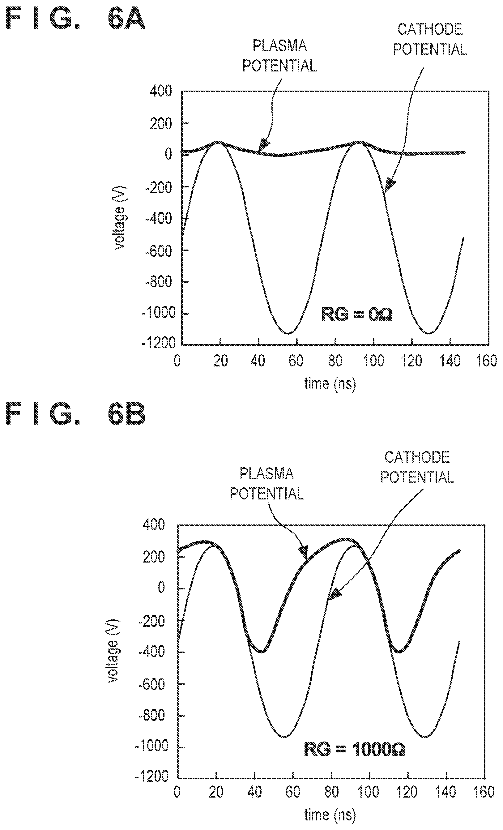 Patent US11784030 Figure 7 – Plasma processing apparatus