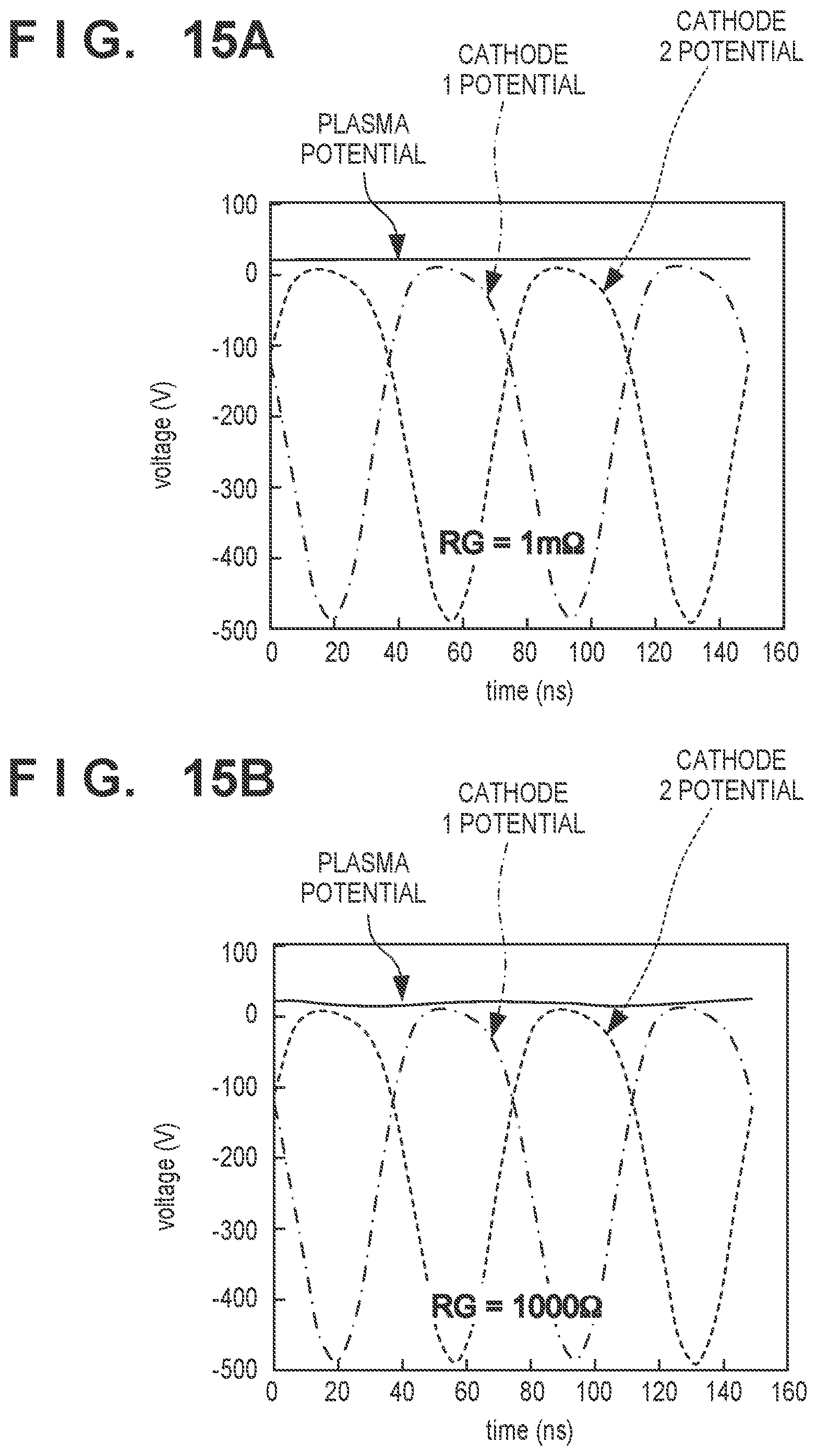 Patent US11784030 Figure 17 – Plasma processing apparatus