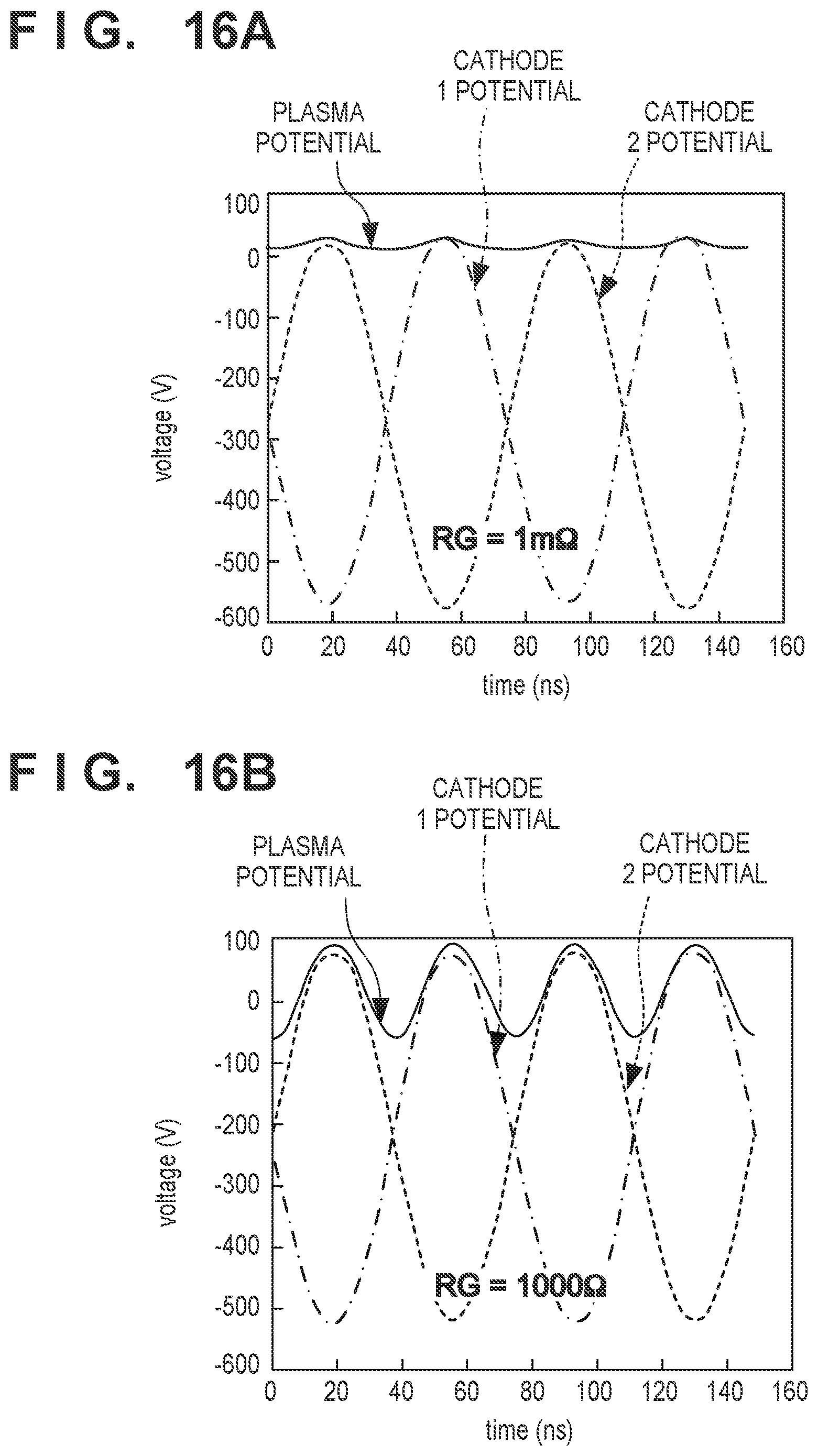 Patent US11784030 Figure 19 – Plasma processing apparatus