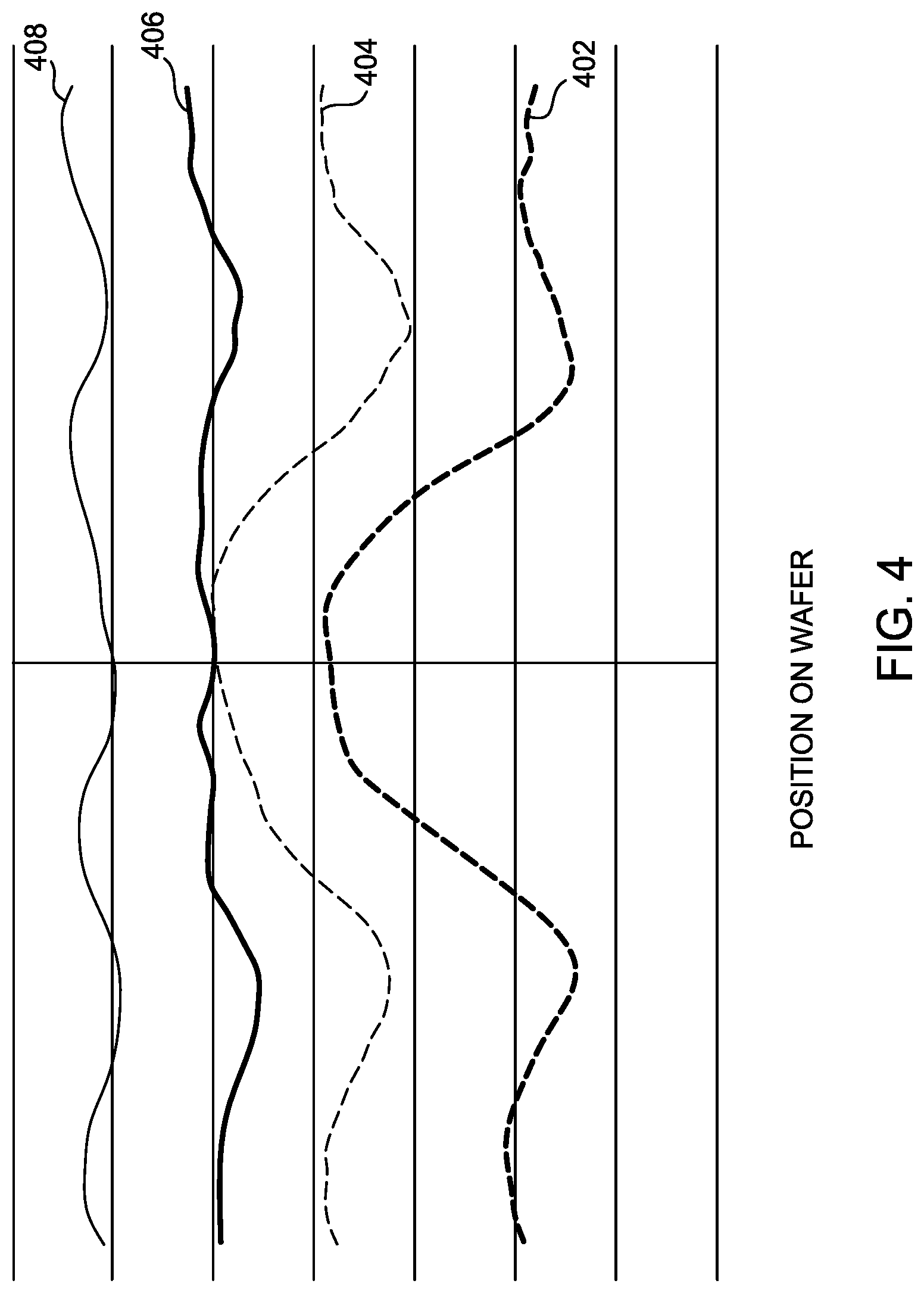 Patent US11784032 Figure 4 – Tilted magnetron in a PVD sputtering deposition chamber