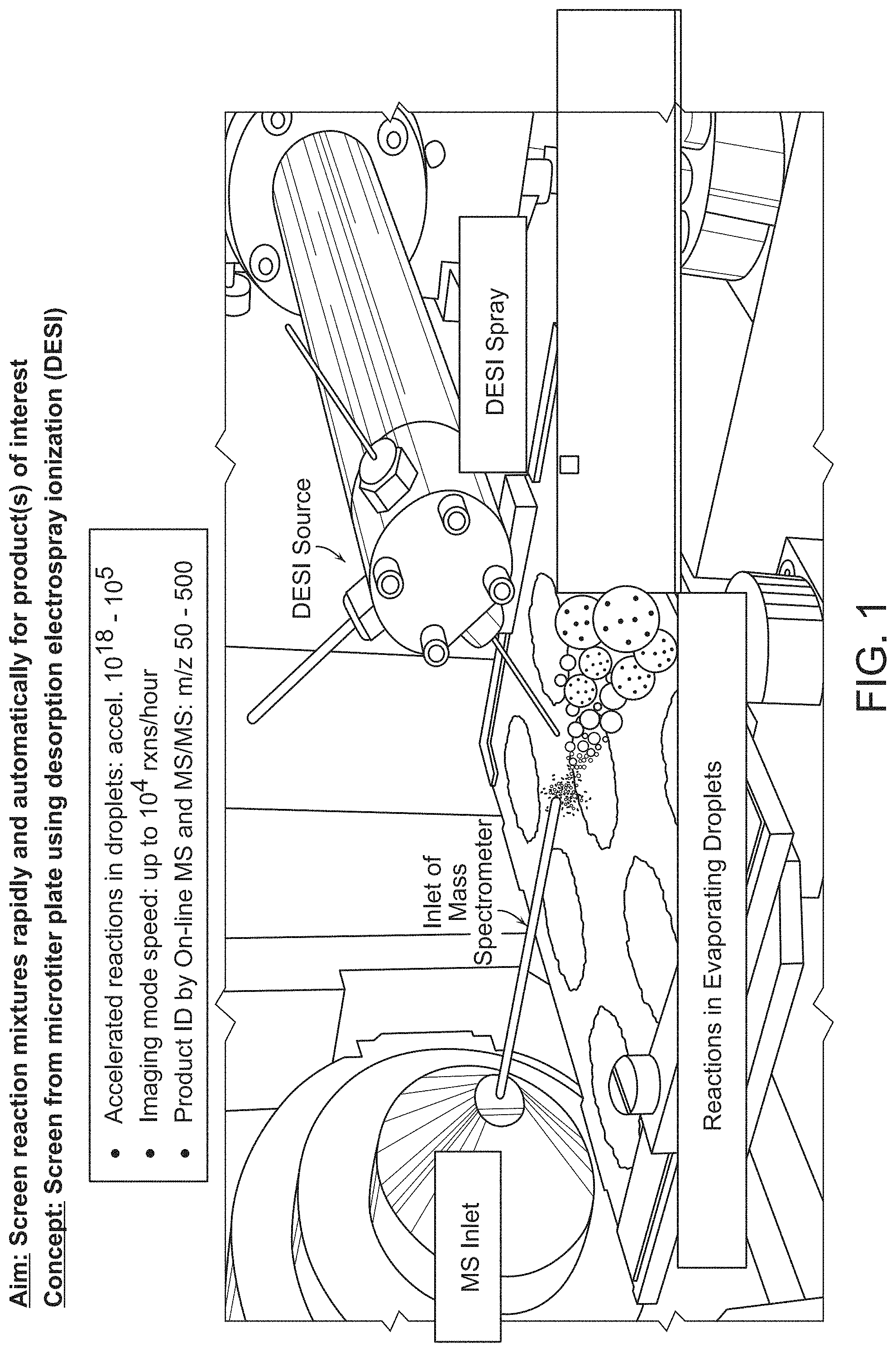 Patent US11784035 Figure 1 – Systems and methods for conducting reactions and screening for reaction products