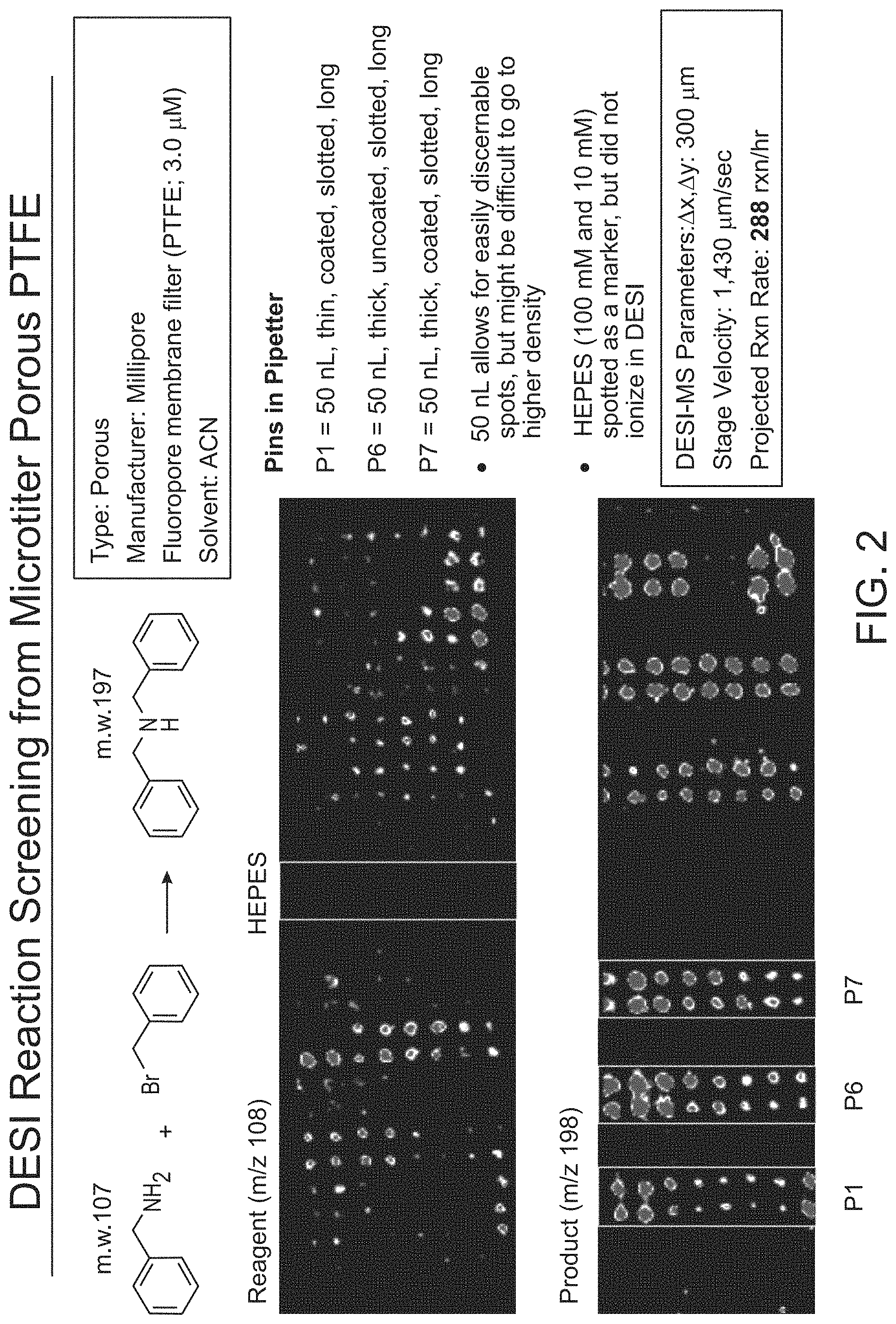 Patent US11784035 Figure 2 – Systems and methods for conducting reactions and screening for reaction products