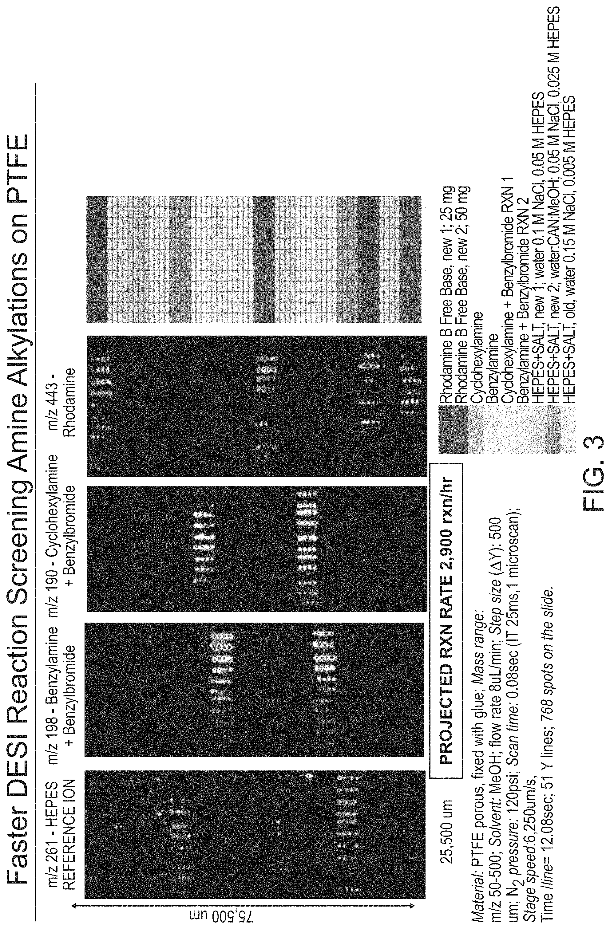 Patent US11784035 Figure 3 – Systems and methods for conducting reactions and screening for reaction products