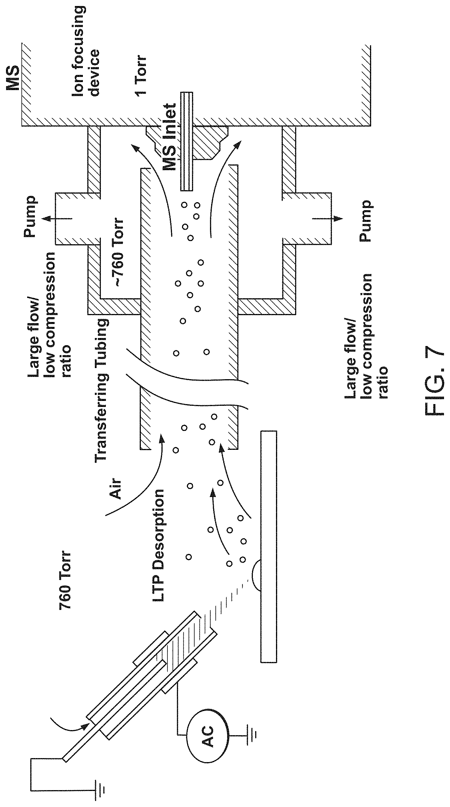 Patent US11784035 Figure 7 – Systems and methods for conducting reactions and screening for reaction products