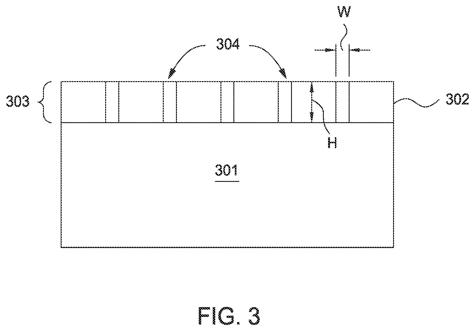 Patent US11784042 Figure 3 – Carbon hard masks for patterning applications and methods related thereto
