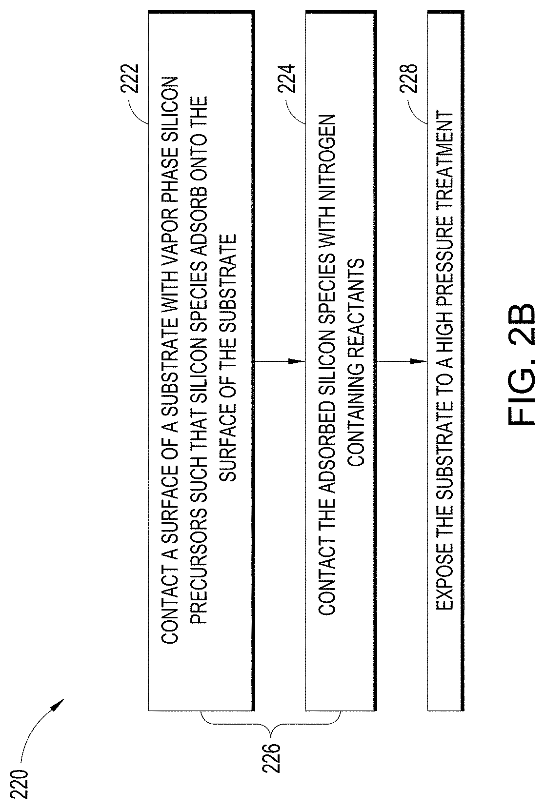 Patent US11784043 Figure 3 – Formation of SiN thin films