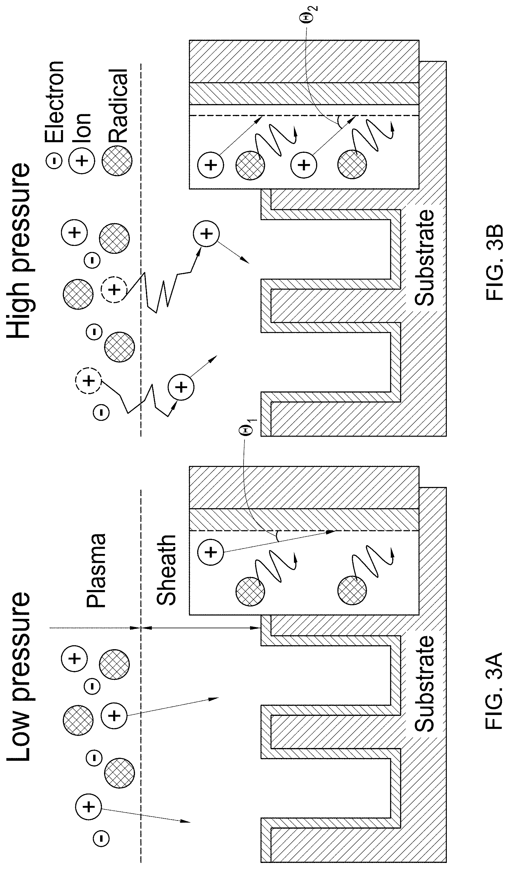 Patent US11784043 Figure 4 – Formation of SiN thin films