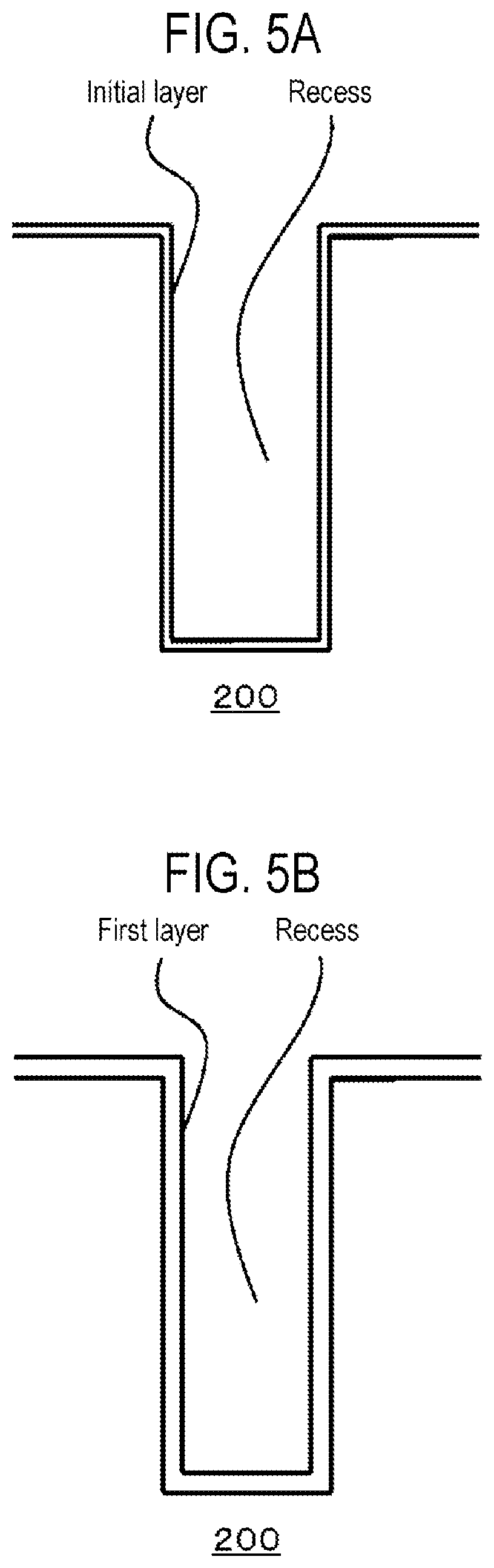 Patent US11784044 Figure 5 – Method of processing substrate, method of manufacturing semiconductor device, substrate processing apparatus, and recording medium