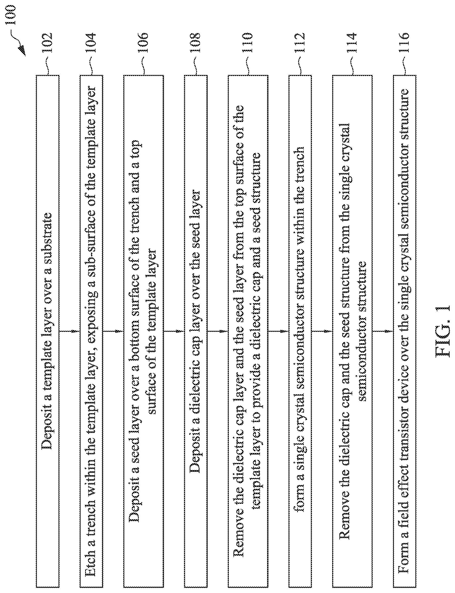 Patent US11784045 — Formation of single crystal semiconductors using planar vapor liquid solid epitaxy — Figure 1