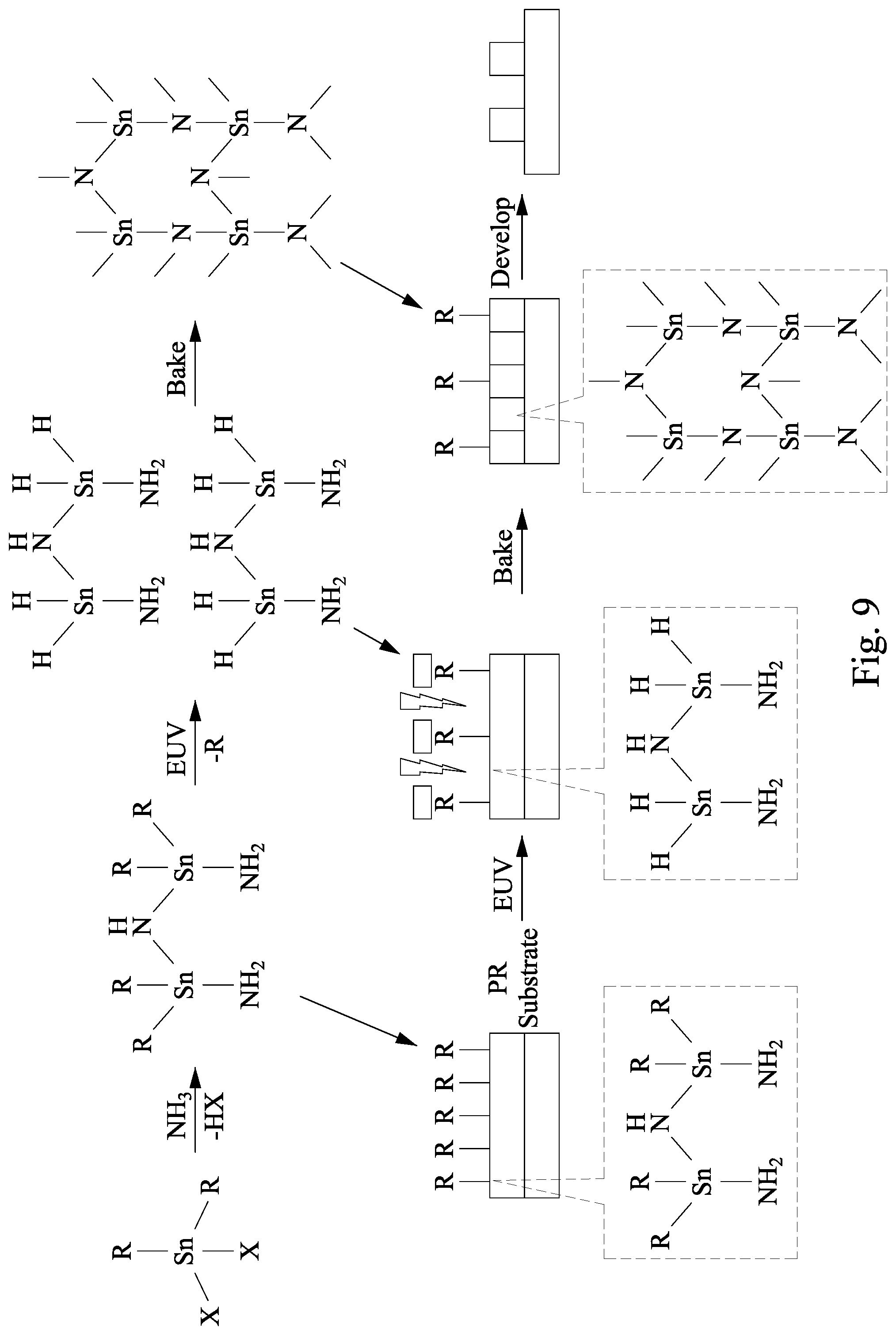 Patent US11784046 Figure 13 – Method of manufacturing a semiconductor device