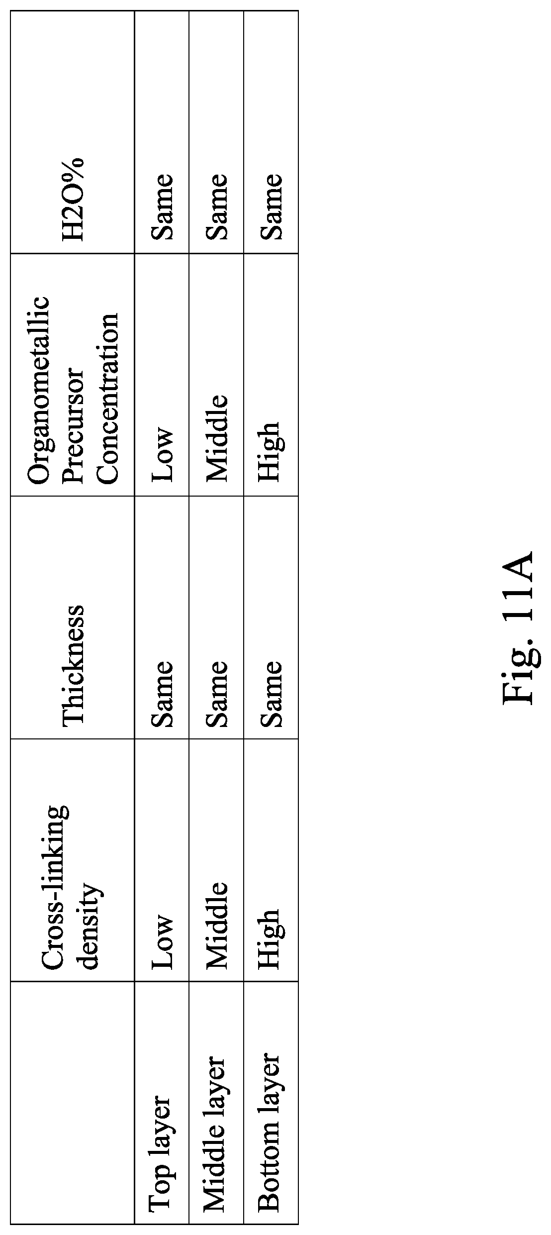 Patent US11784046 Figure 15 – Method of manufacturing a semiconductor device