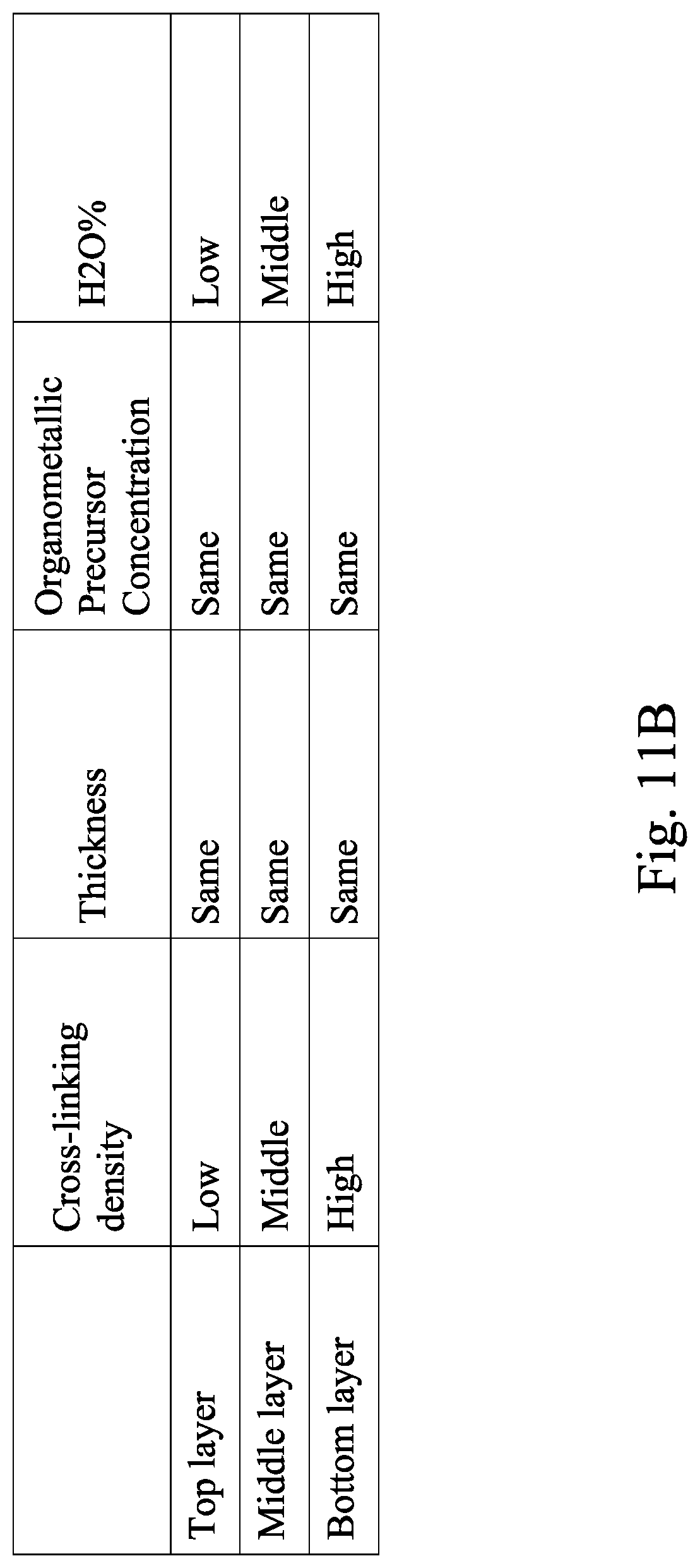 Patent US11784046 Figure 16 – Method of manufacturing a semiconductor device