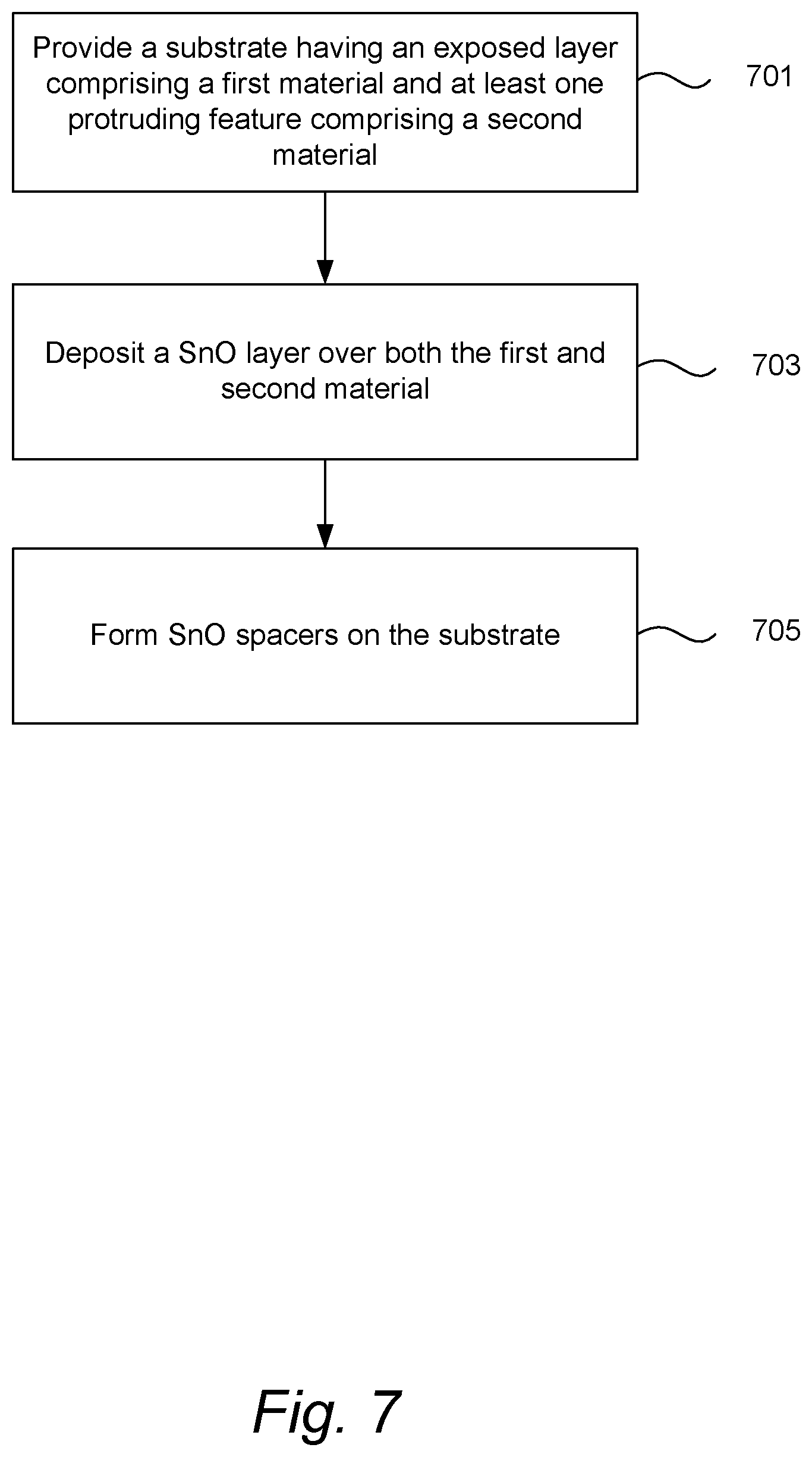 Patent US11784047 Figure 3 – Tin oxide thin film spacers in semiconductor device manufacturing