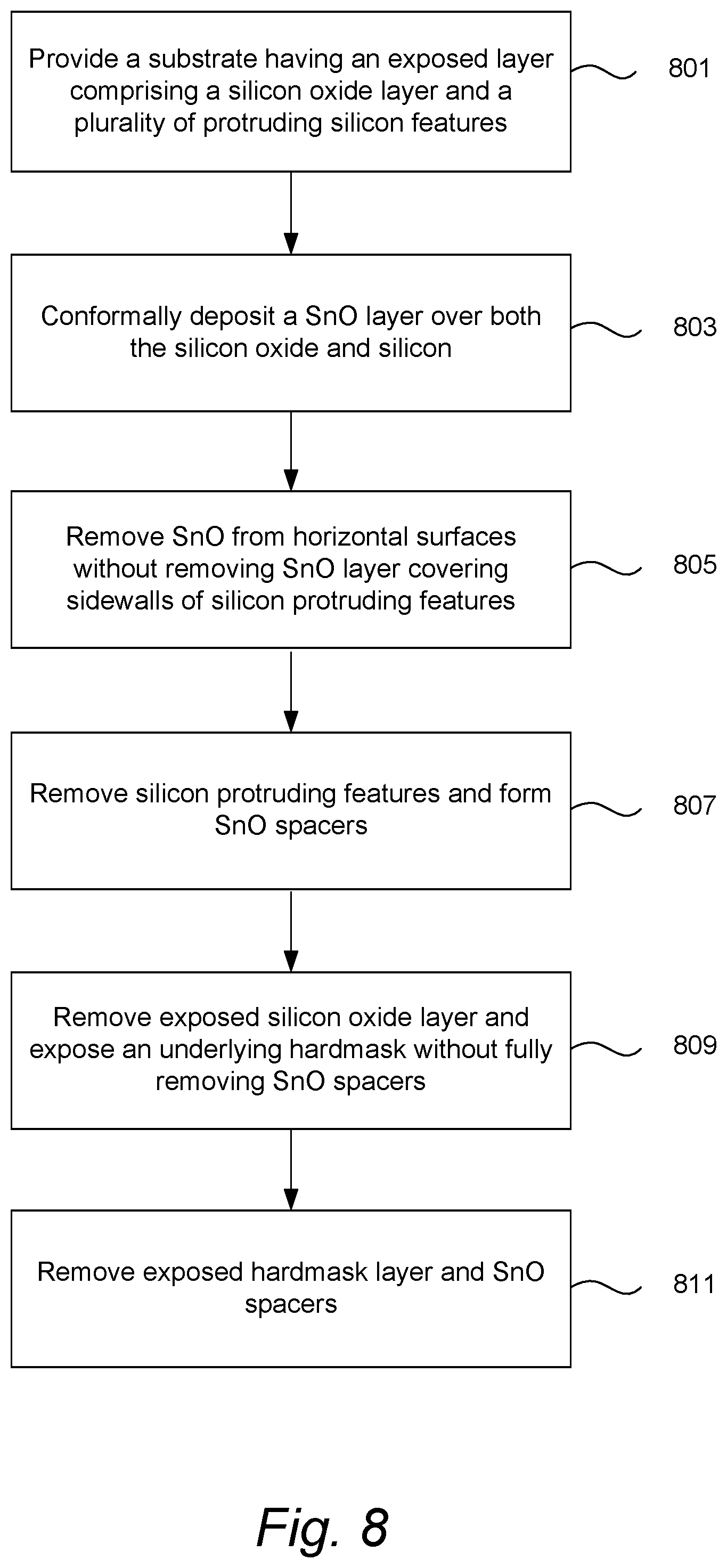 Patent US11784047 Figure 4 – Tin oxide thin film spacers in semiconductor device manufacturing