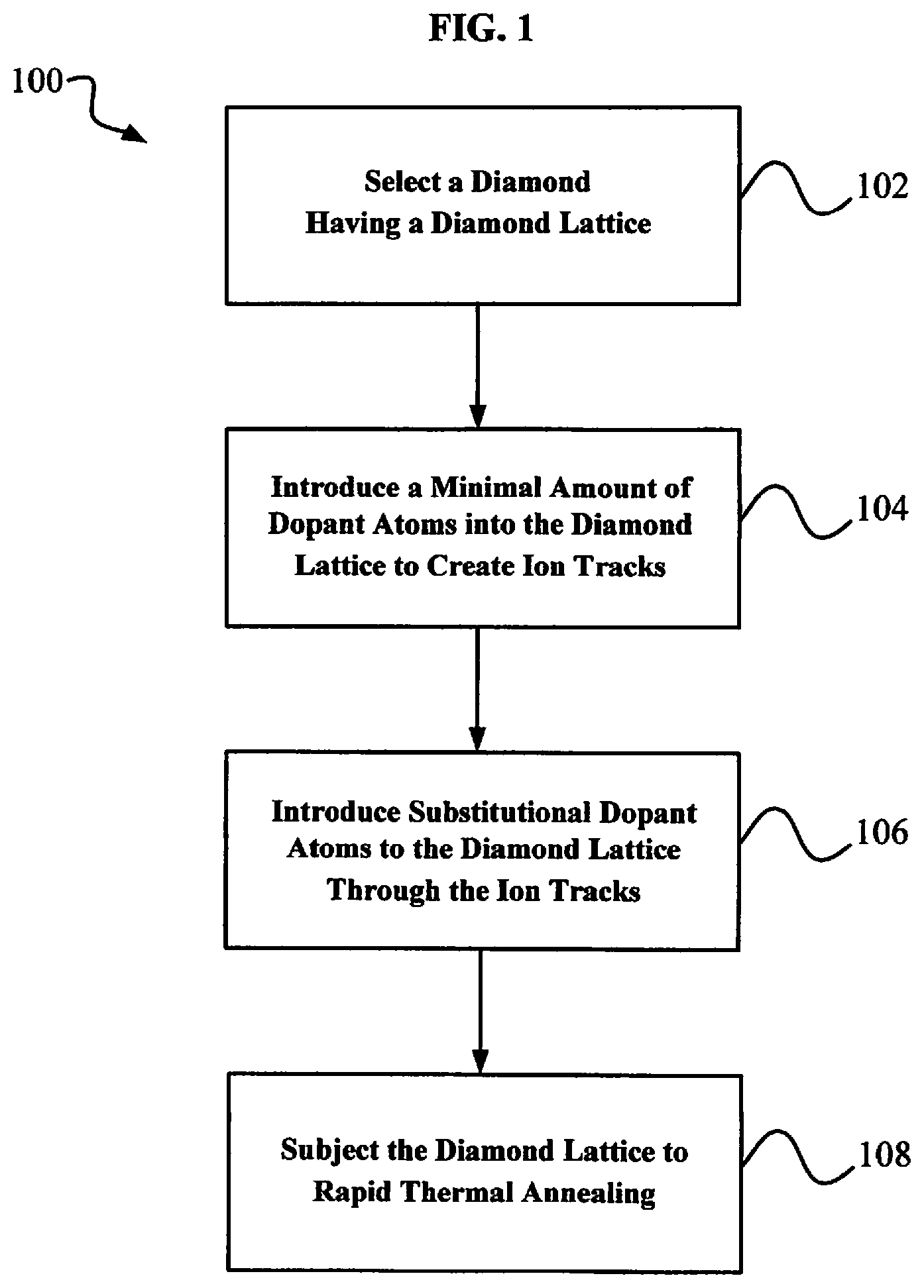 Patent US11784048 Figure 1 – Diamond semiconductor system and method
