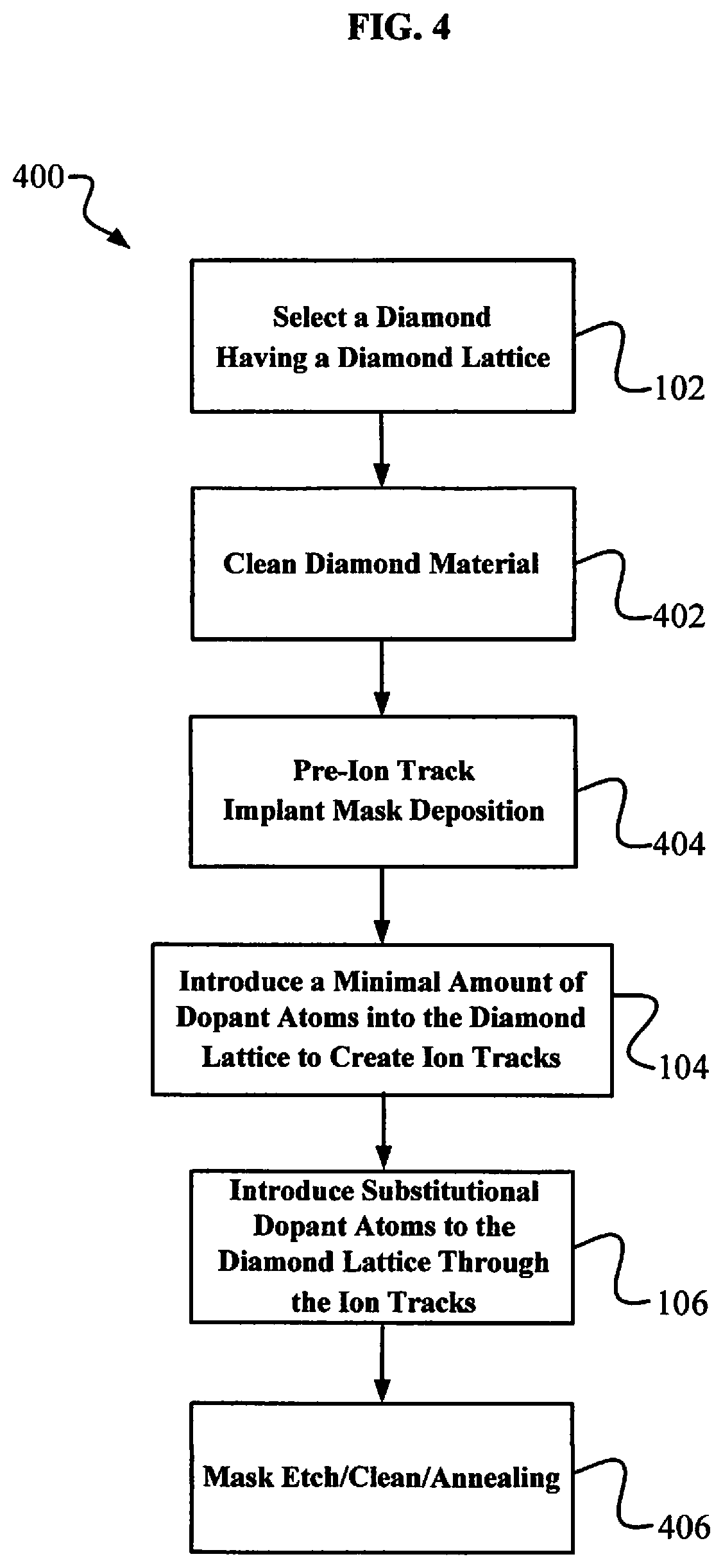 Patent US11784048 Figure 4 – Diamond semiconductor system and method