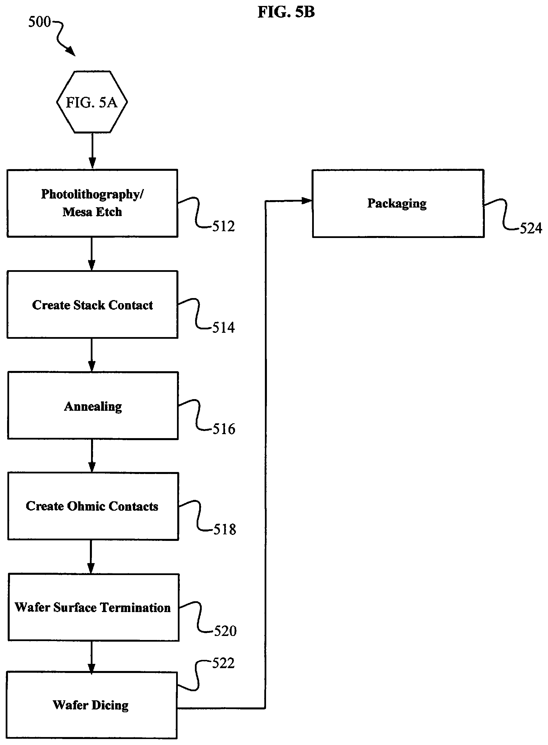 Patent US11784048 Figure 6 – Diamond semiconductor system and method