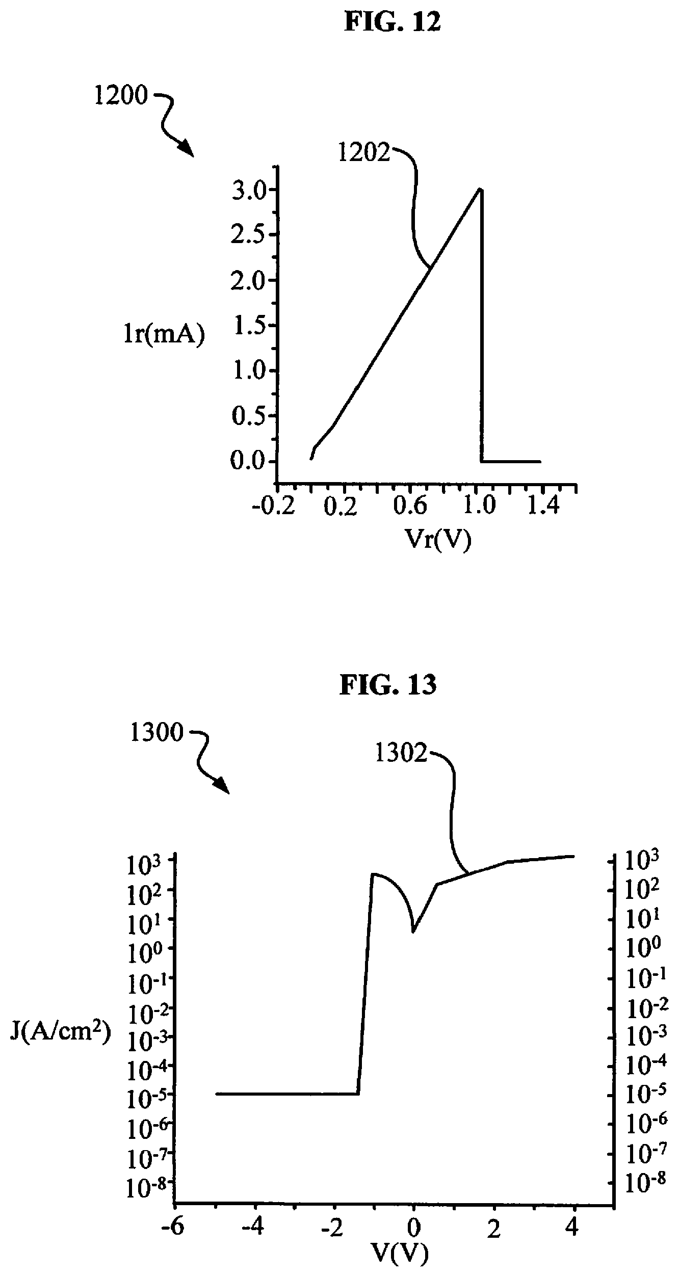 Patent US11784048 Figure 10 – Diamond semiconductor system and method