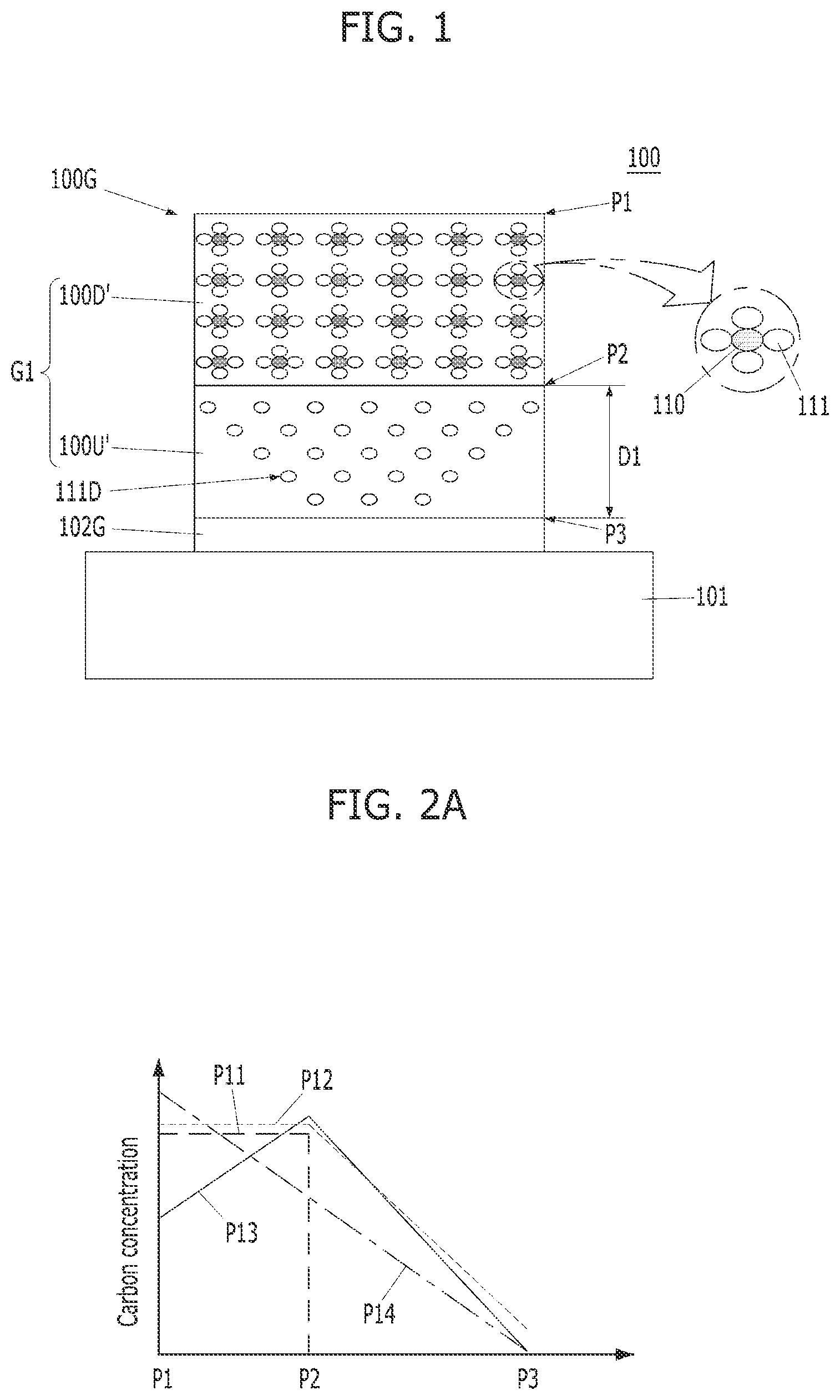 Patent US11784051 — Semiconductor device and method for fabricating the same — Figure 1