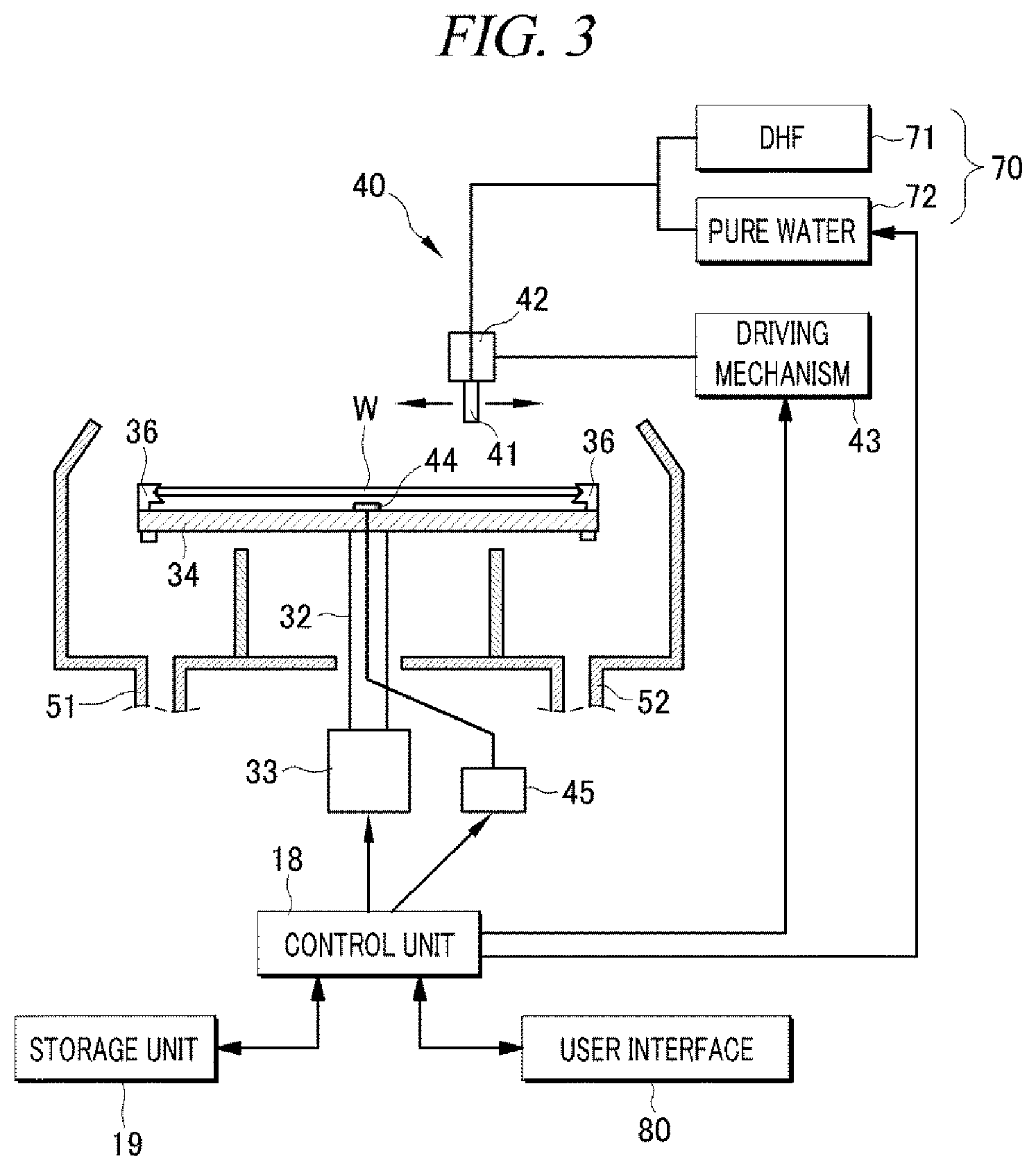 Patent US11784057 Figure 3 – Substrate processing apparatus, linked processing system, and substrate processing method