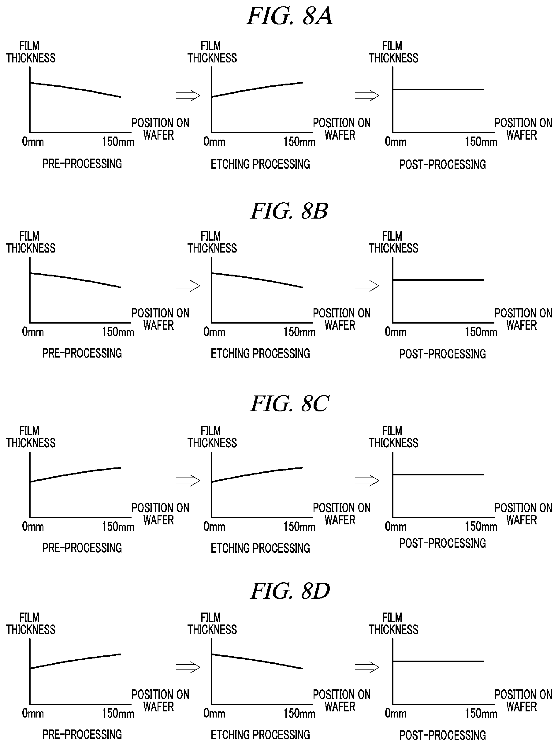 Patent US11784057 Figure 8 – Substrate processing apparatus, linked processing system, and substrate processing method