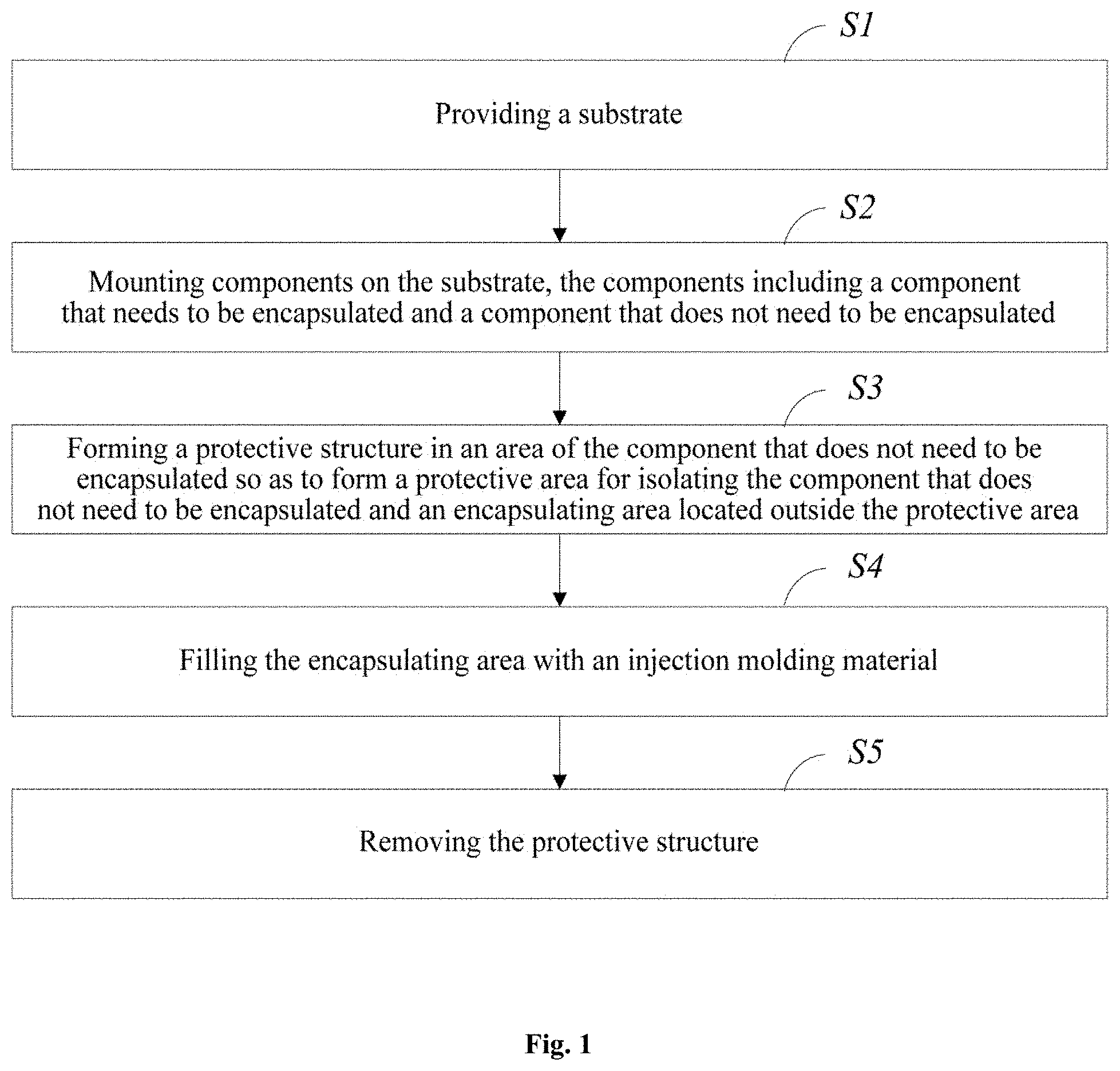 Patent US11784063 Figure 1 – Packaging method and packaging device for selectively encapsulating packaging structure